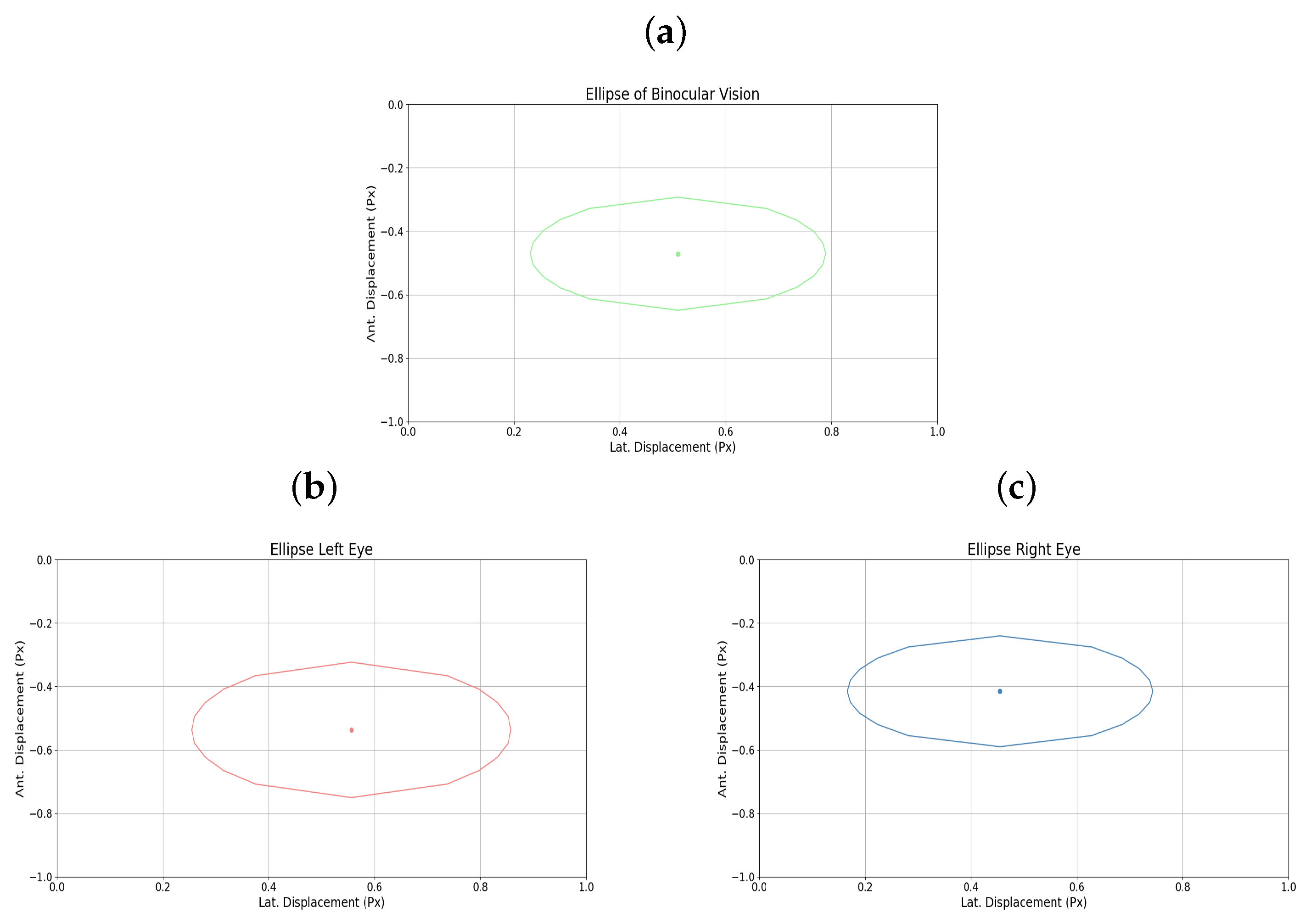 Sensors 25 04823 g008 Sensors 25 04823 g008