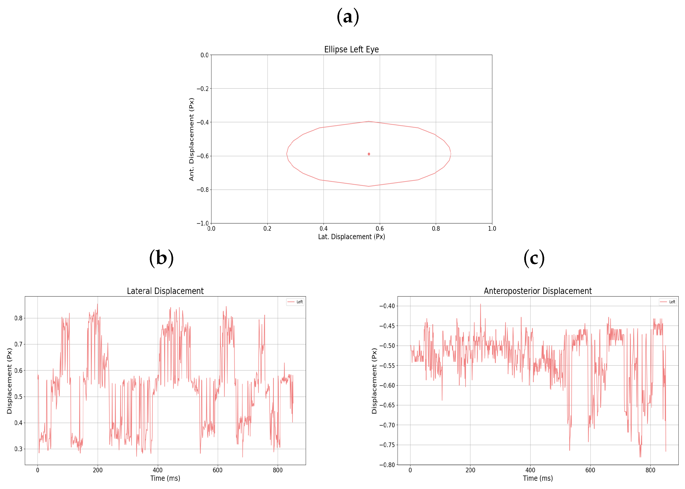 Sensors 25 04823 g009 Sensors 25 04823 g009