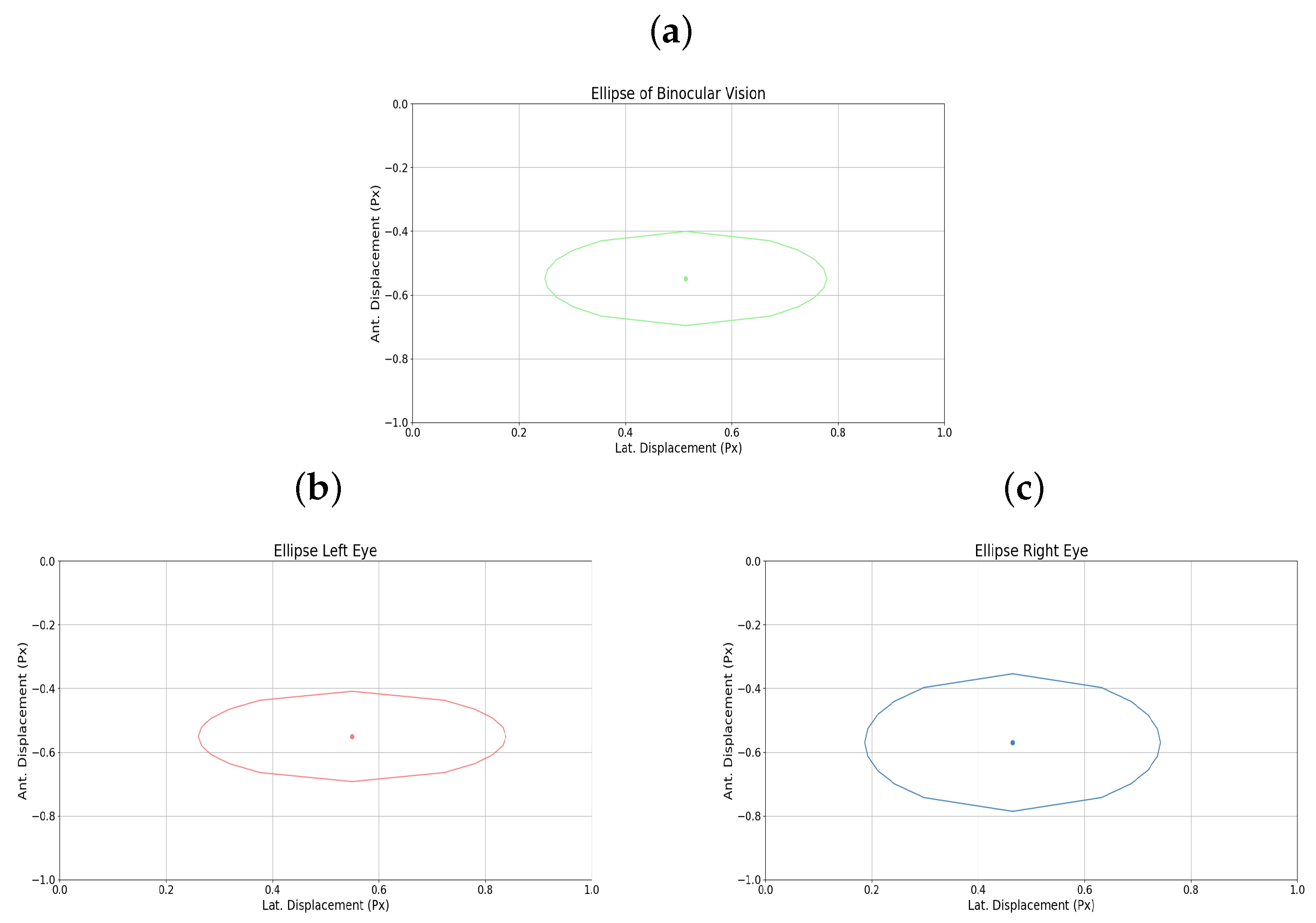 Sensors 25 04823 g011 Sensors 25 04823 g011