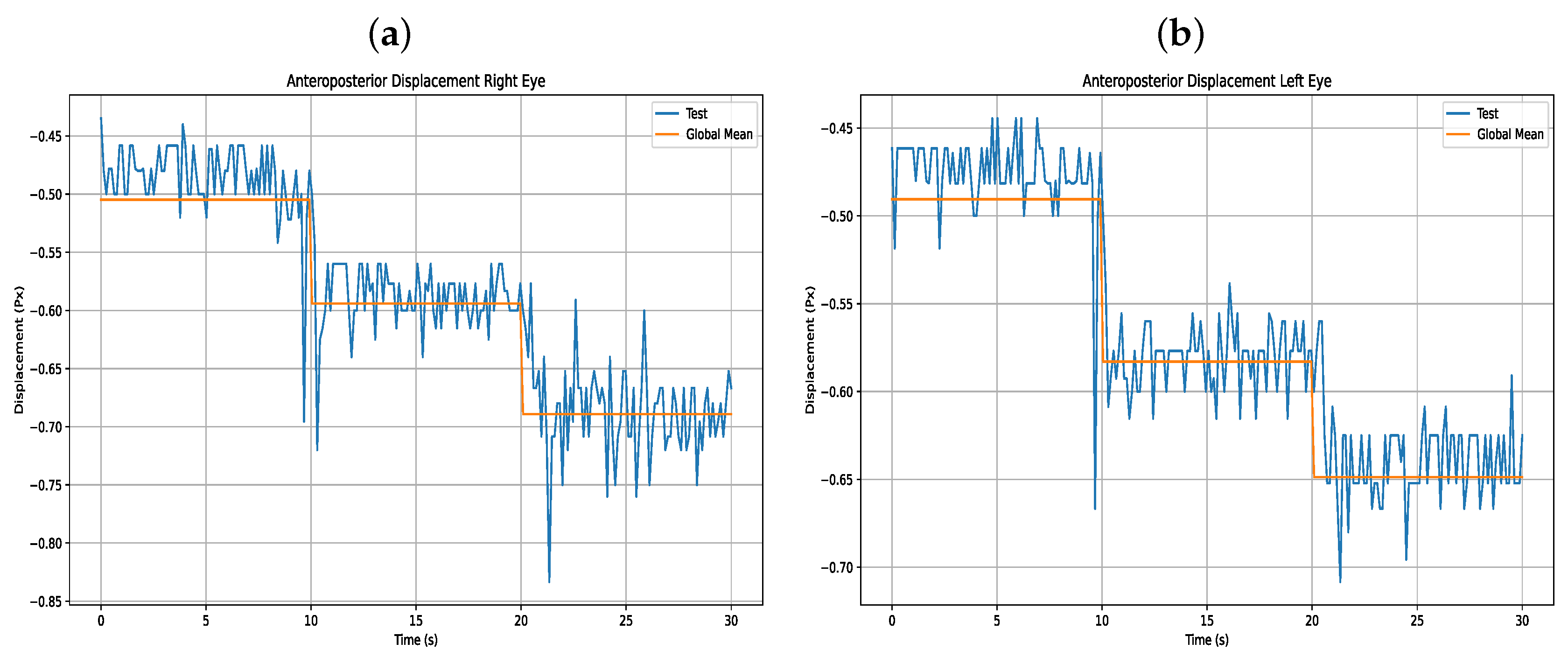 Sensors 25 04823 g013 Sensors 25 04823 g013