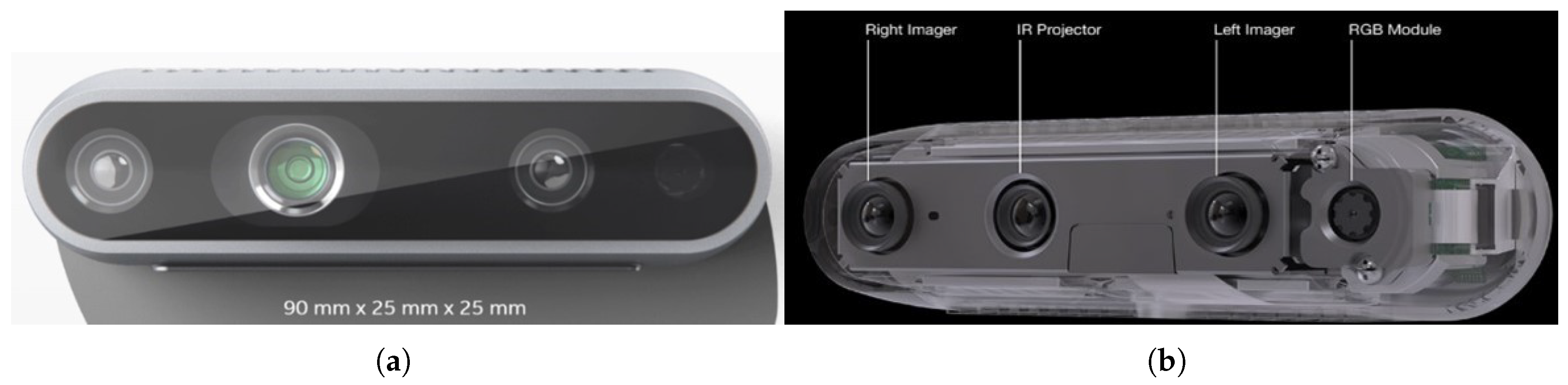 Sensors 25 04824 g004