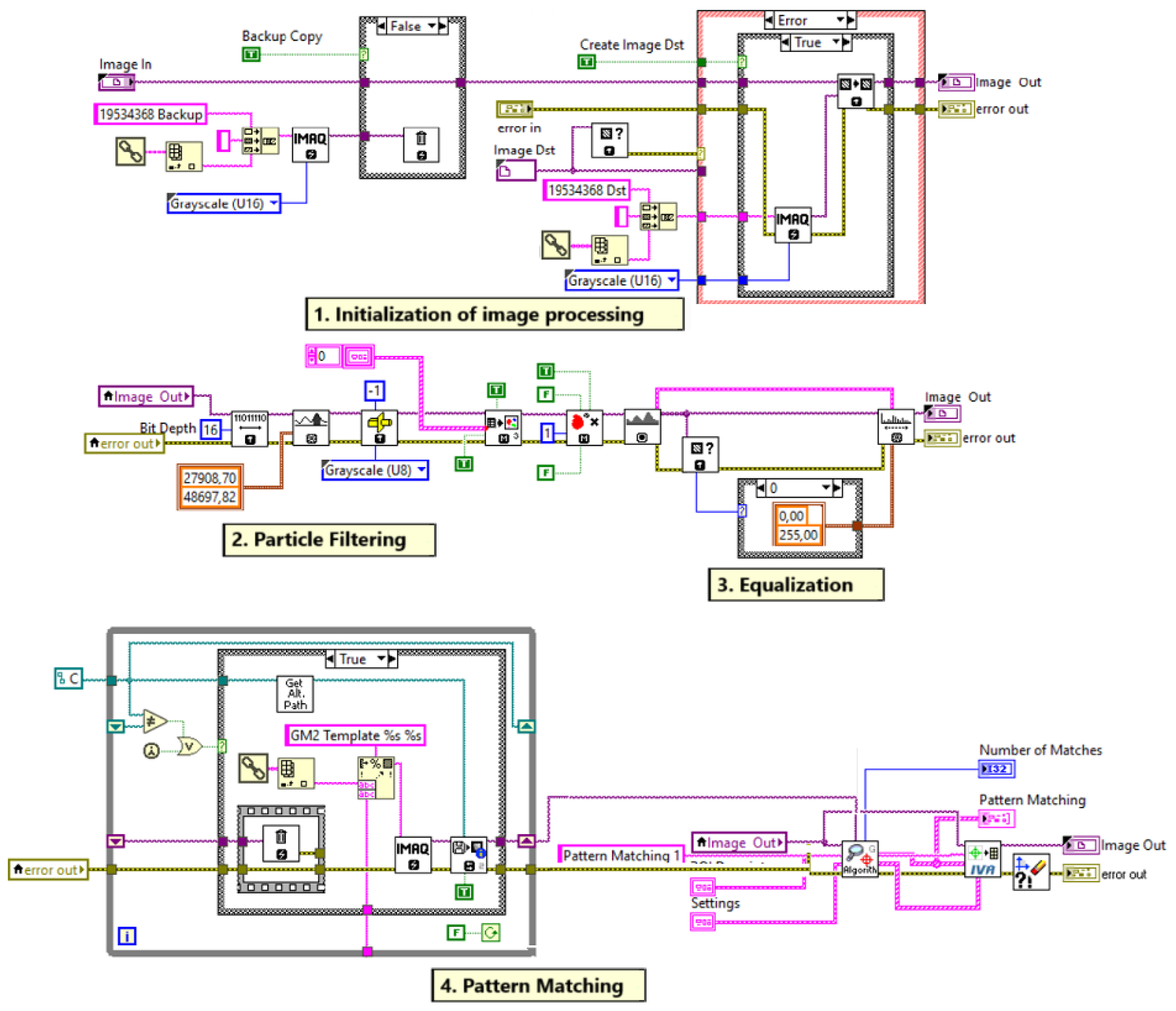 Sensors 25 04824 g007
