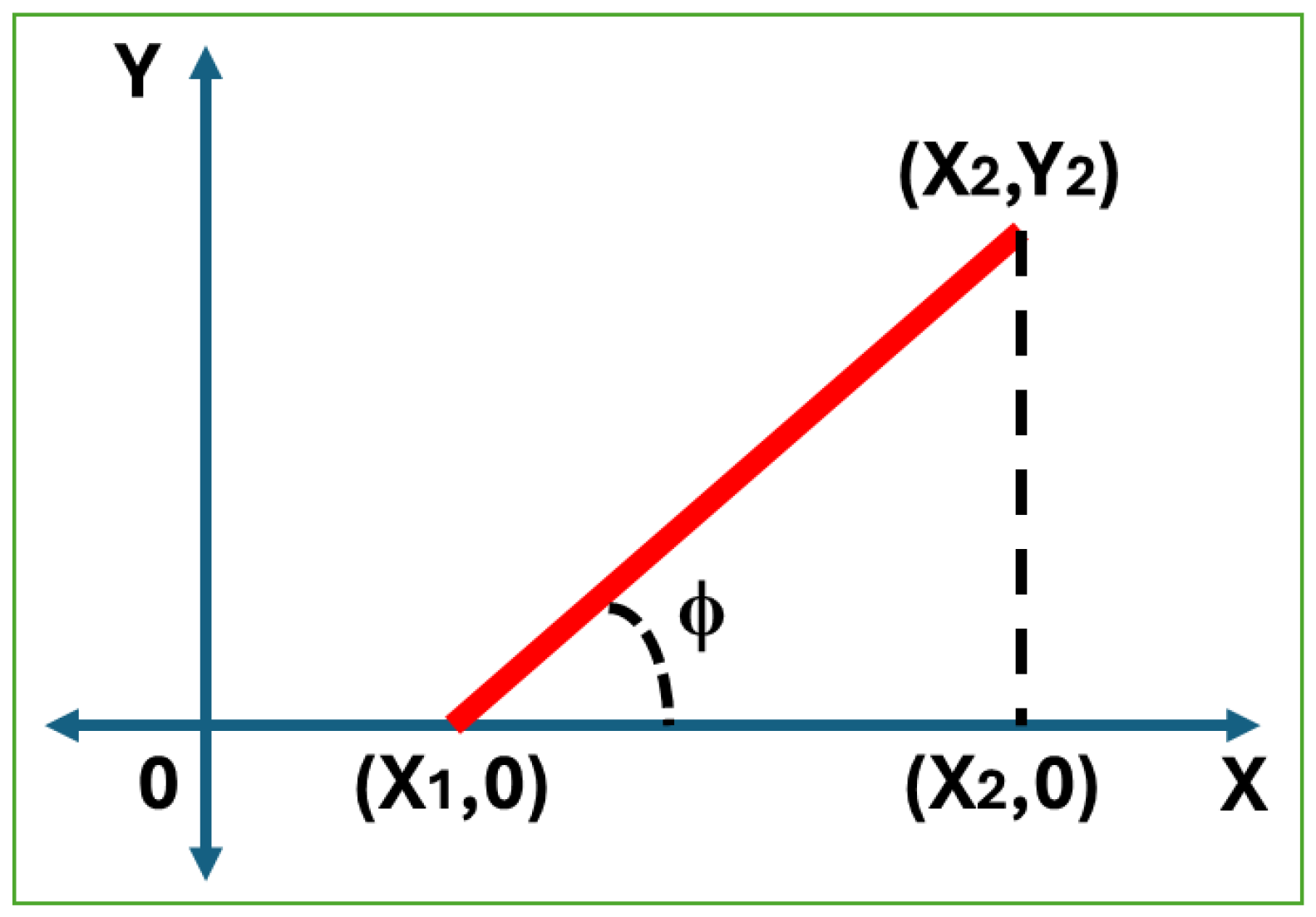 Sensors 25 04824 g013