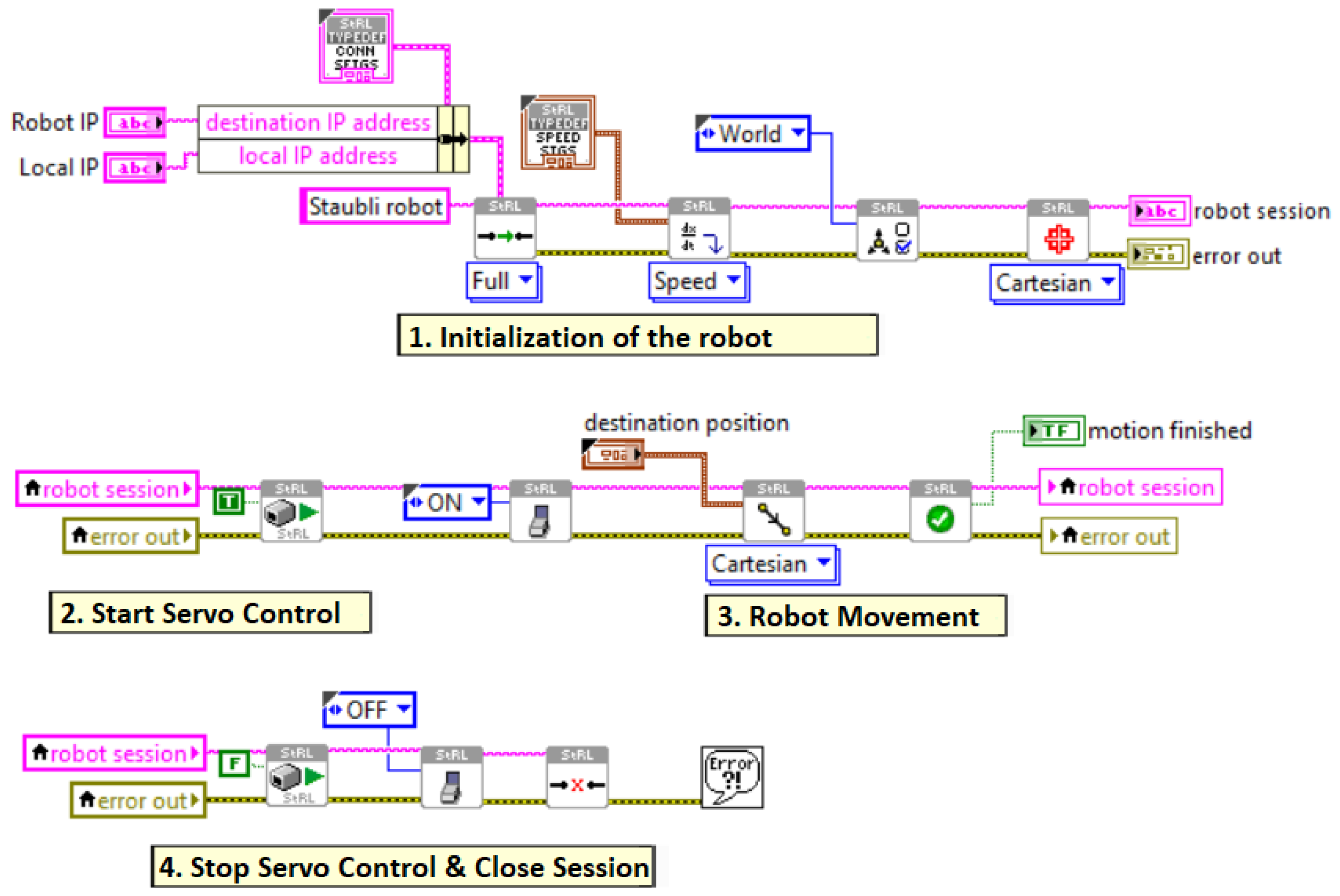 Sensors 25 04824 g016