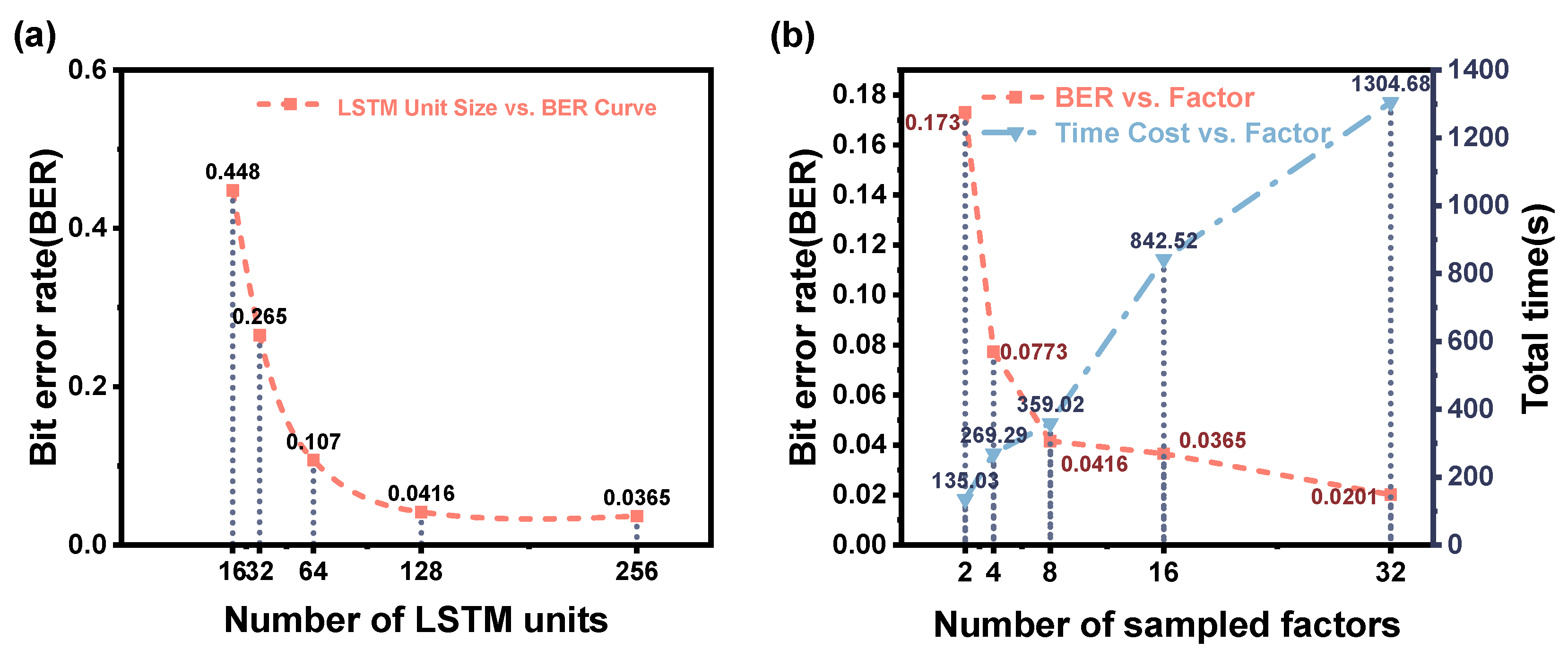 Sensors 25 04825 g005