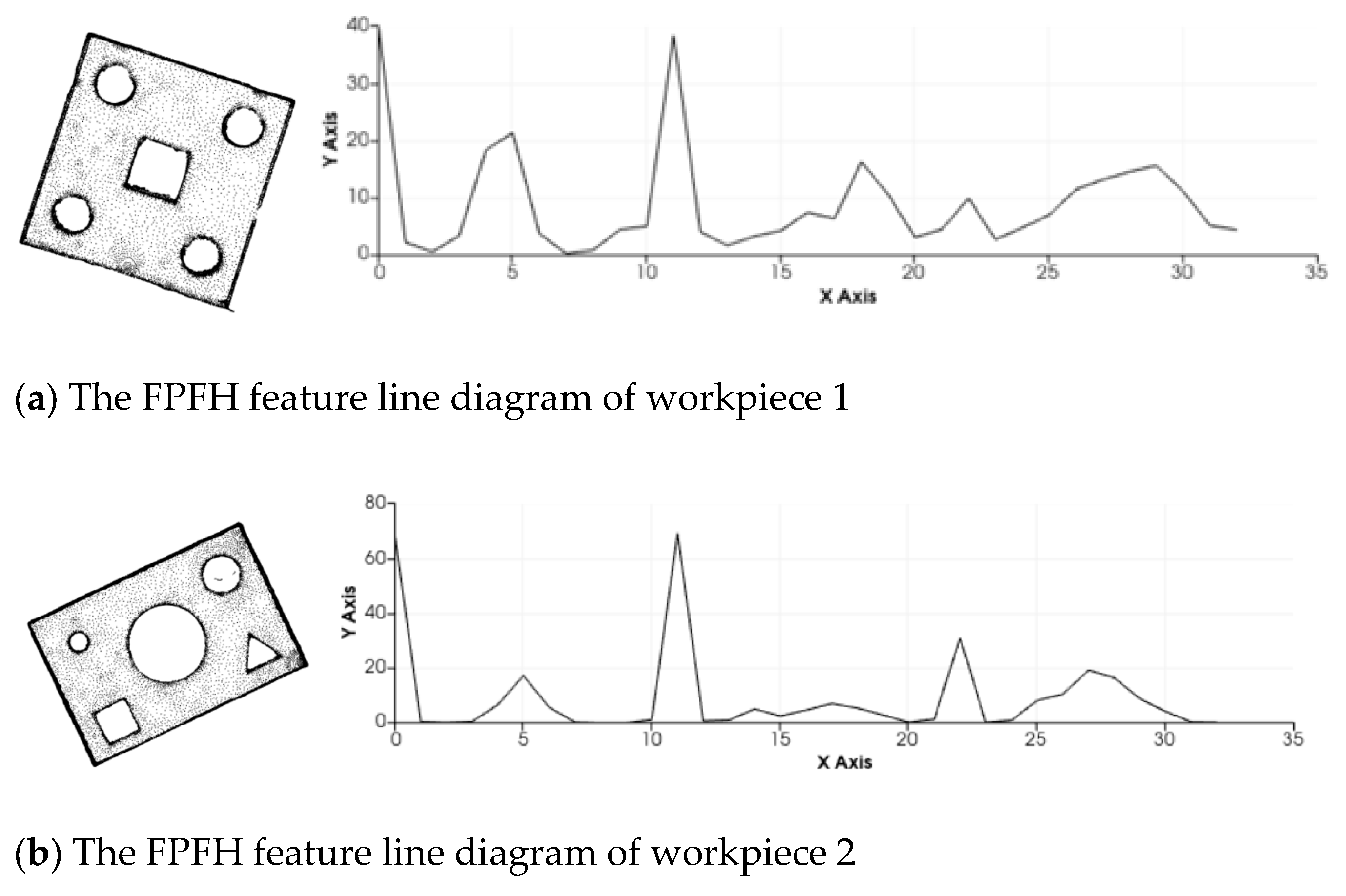 Sensors 25 04827 g004 Sensors 25 04827 g004