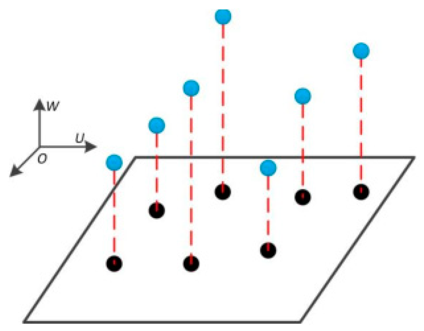 Sensors 25 04827 g007 Sensors 25 04827 g007