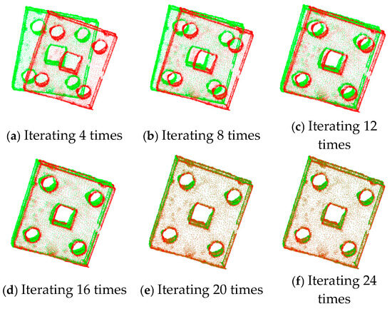 【テスト】 Excitation‐Wavelength‐Dependent Luminescence of Chemically