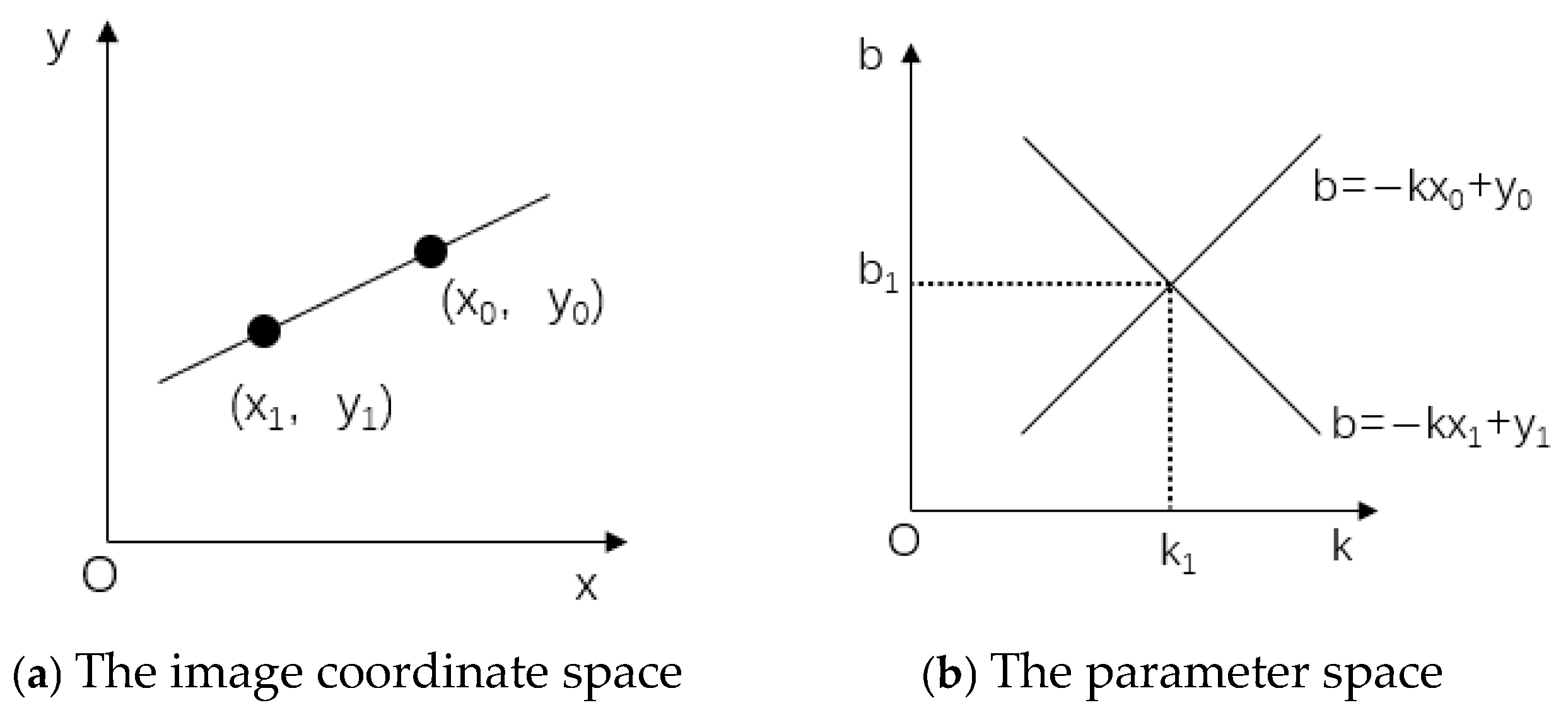 Sensors 25 04827 g020 Sensors 25 04827 g020