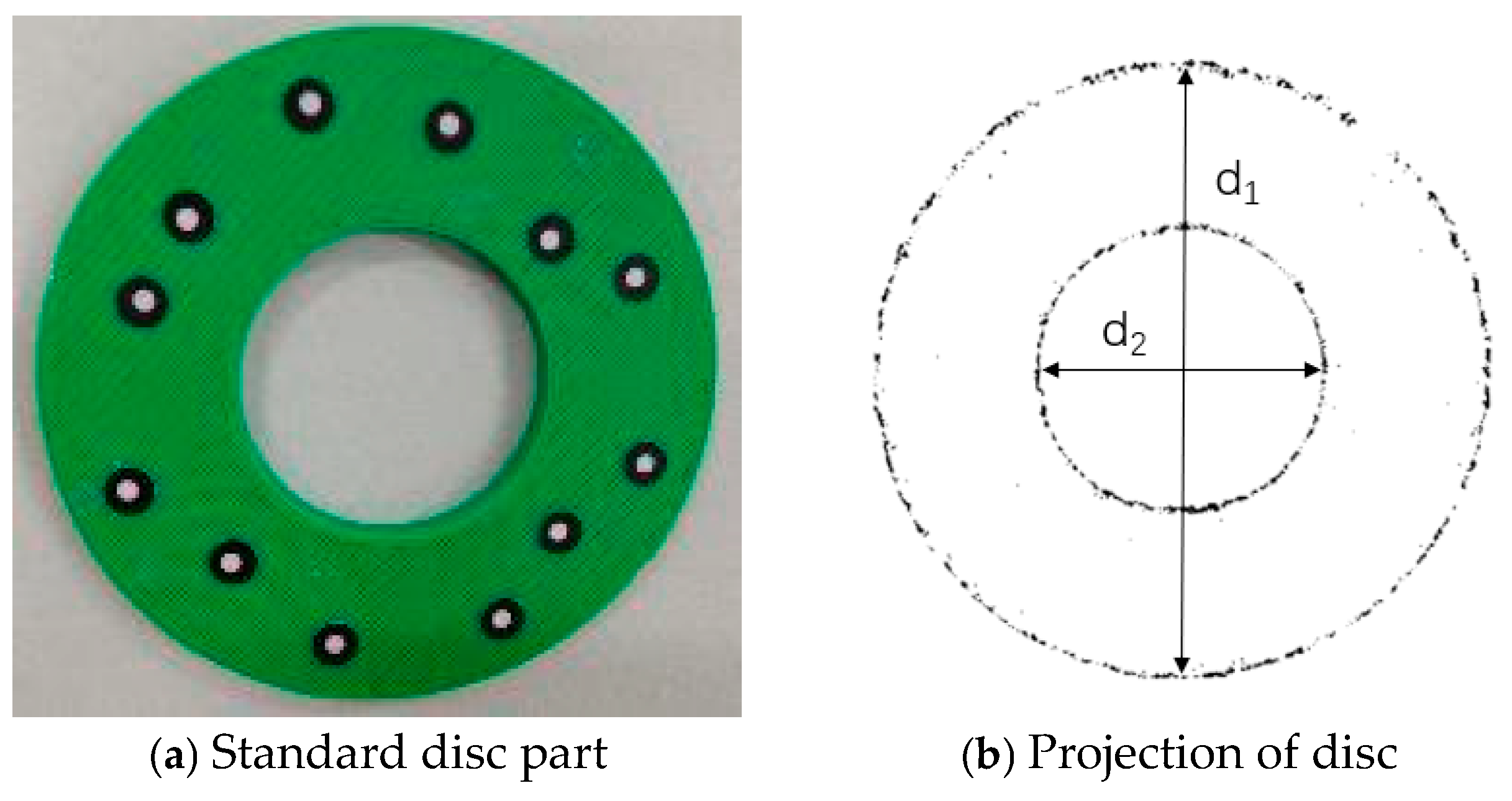 Sensors 25 04827 g021 Sensors 25 04827 g021