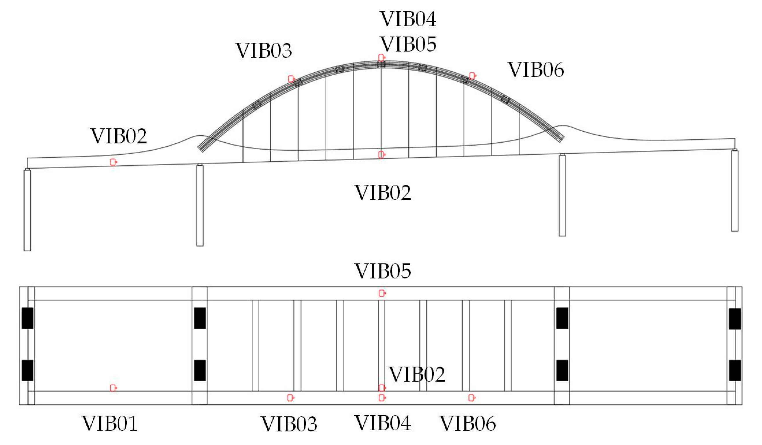 Sensors 25 04831 g003