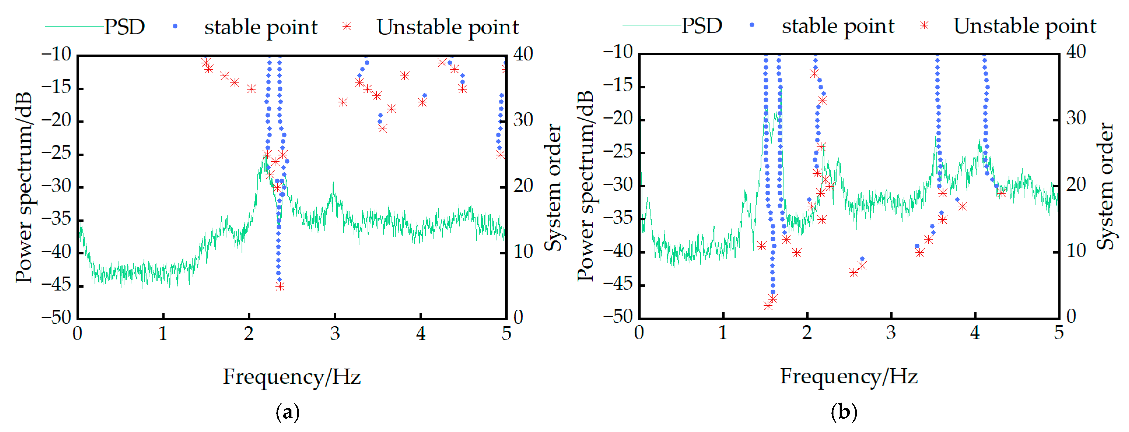 Sensors 25 04831 g005