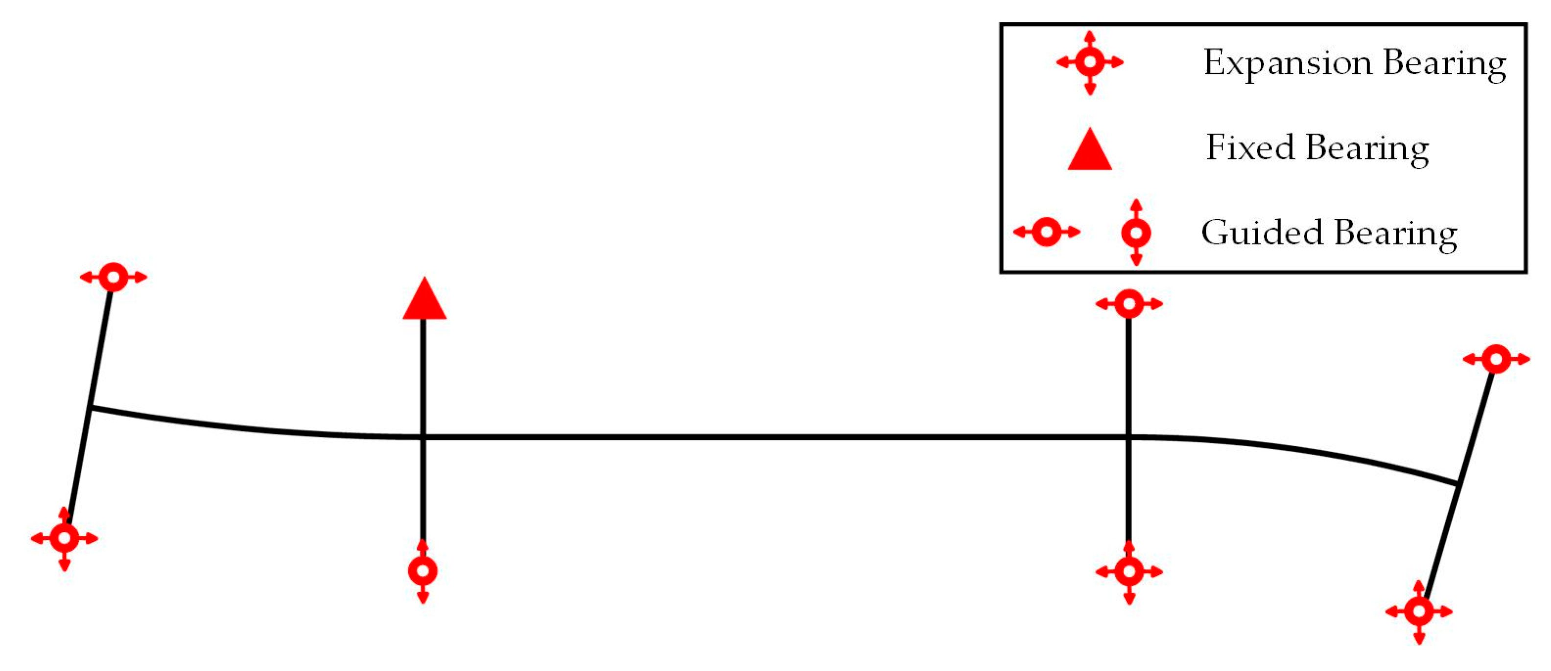 Sensors 25 04831 g007