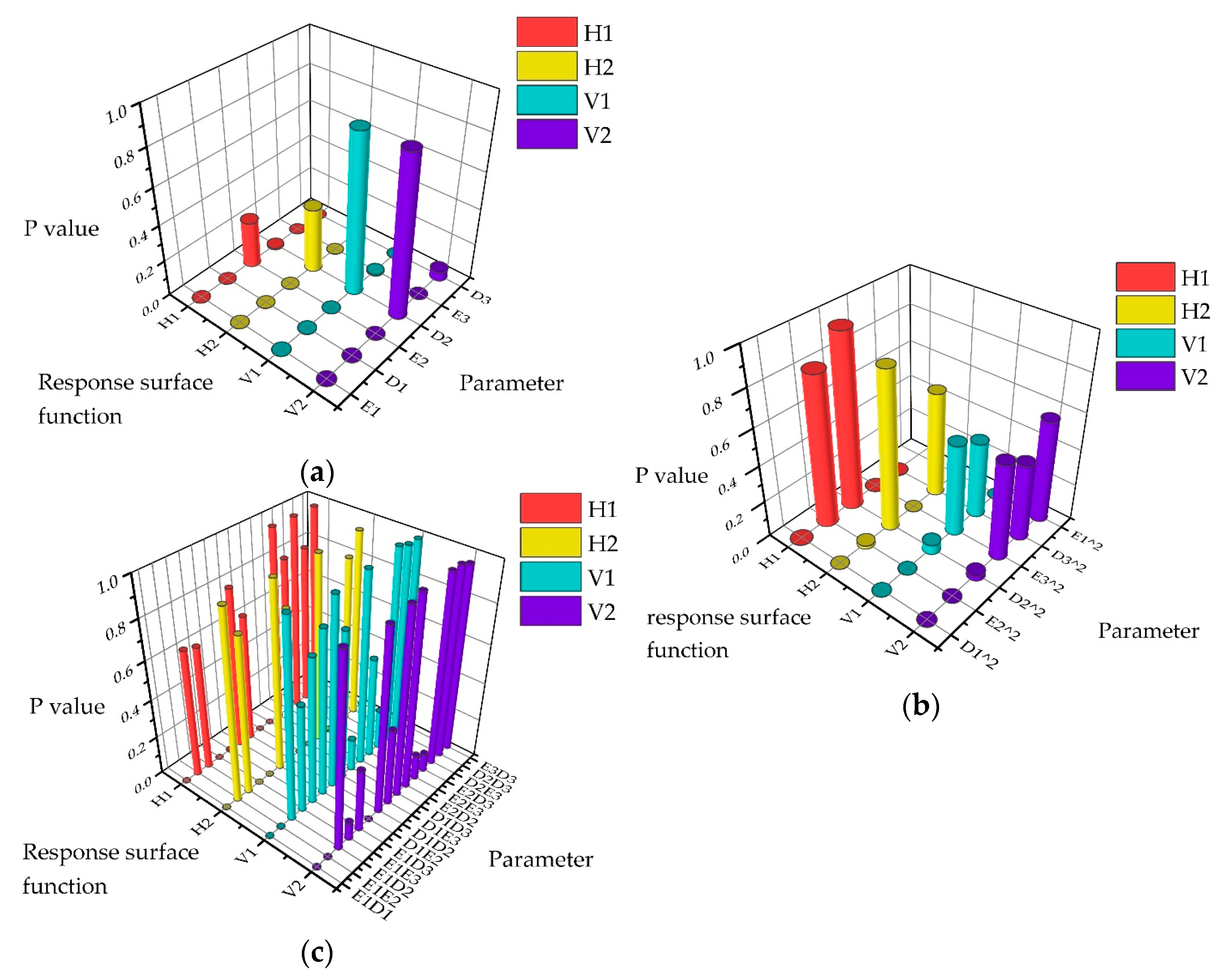 Sensors 25 04831 g009
