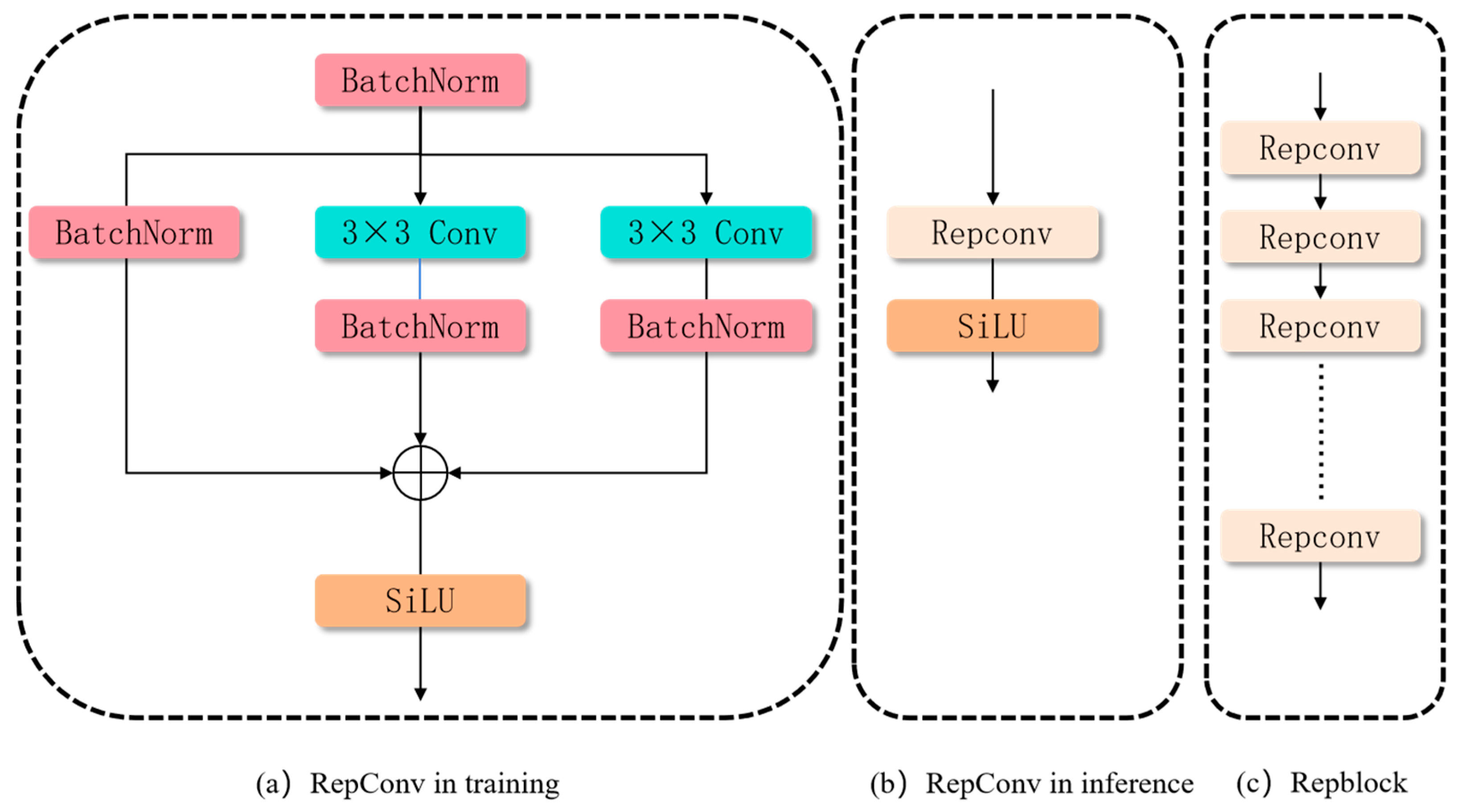 Sensors 25 04832 g004