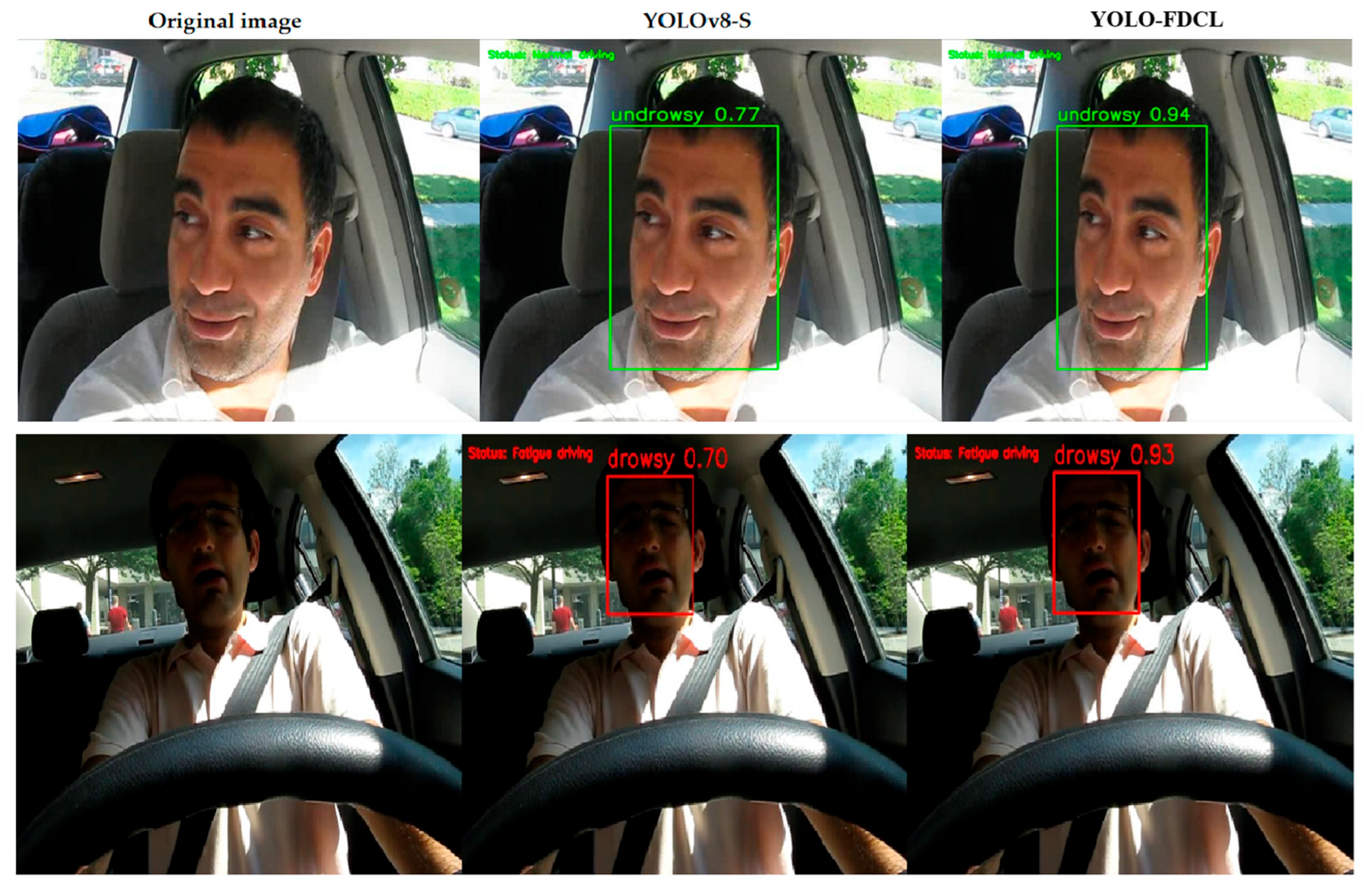 Sensors 25 04832 g008