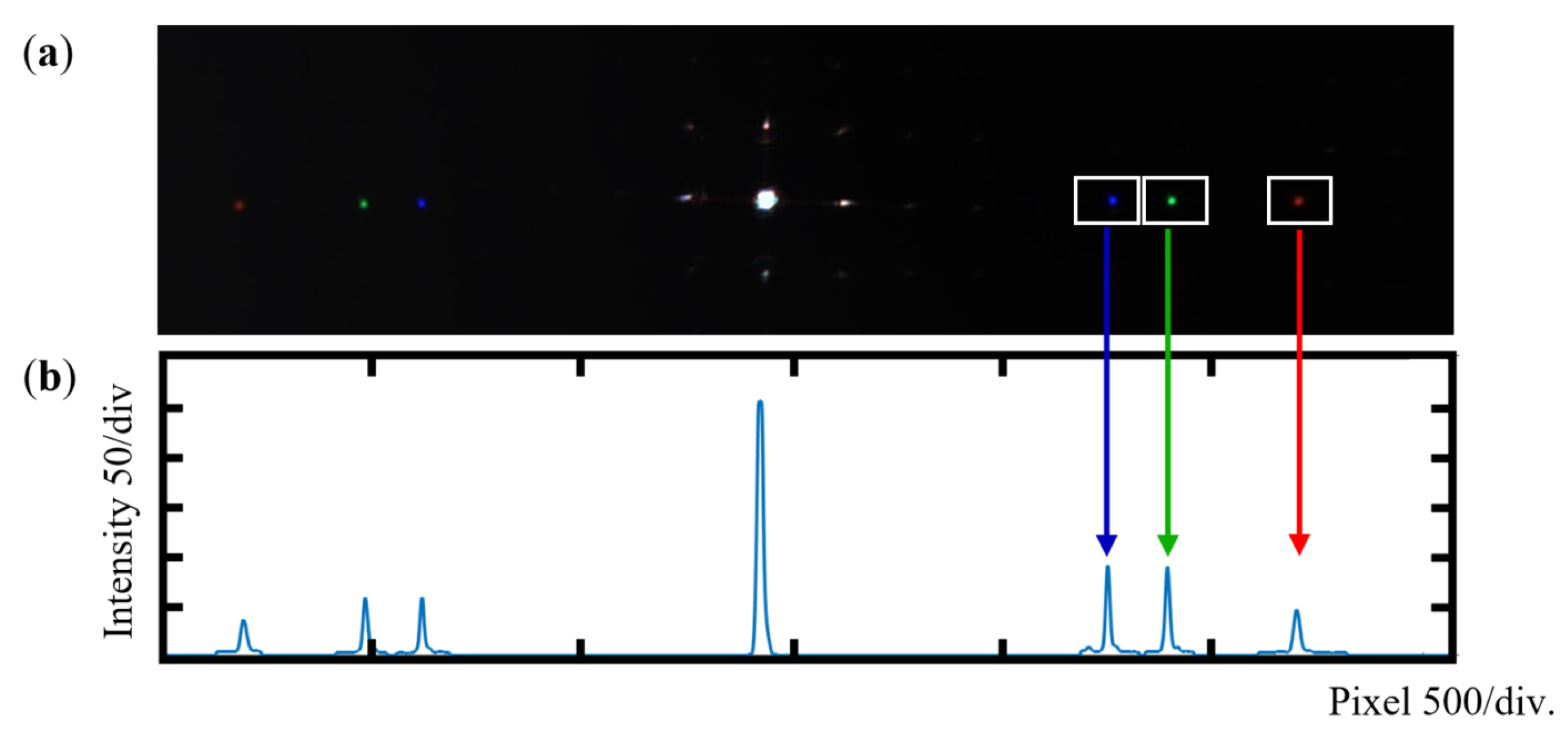 Sensors 25 04833 g005 Sensors 25 04833 g005