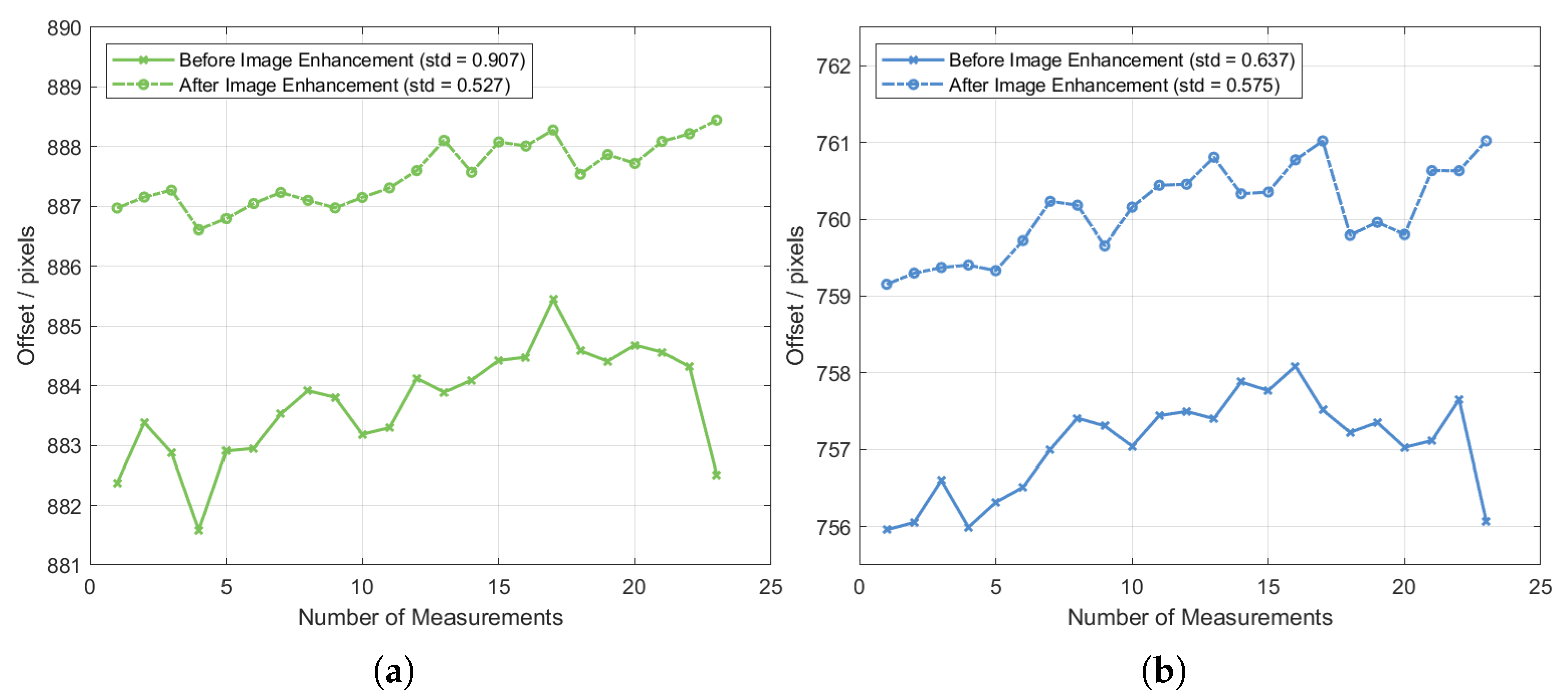 Sensors 25 04833 g007 Sensors 25 04833 g007