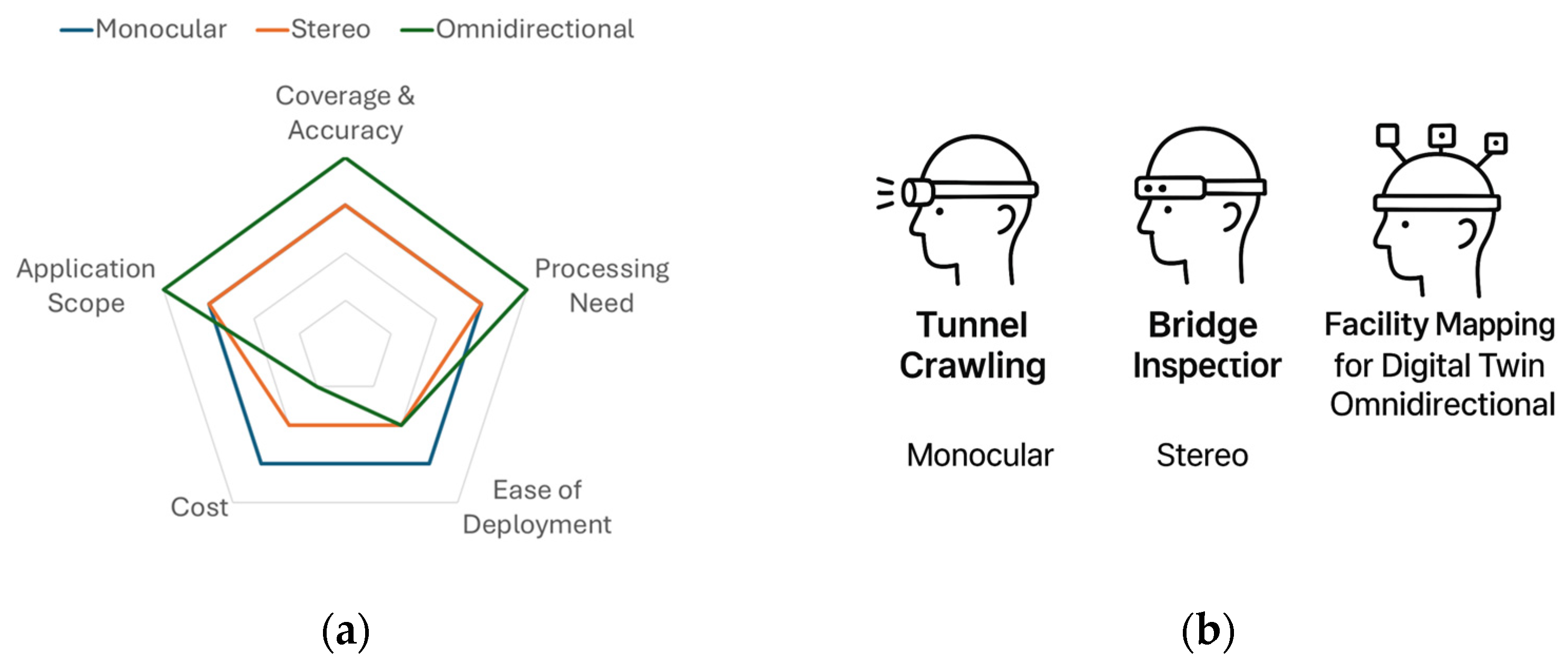 Sensors 25 04834 g002