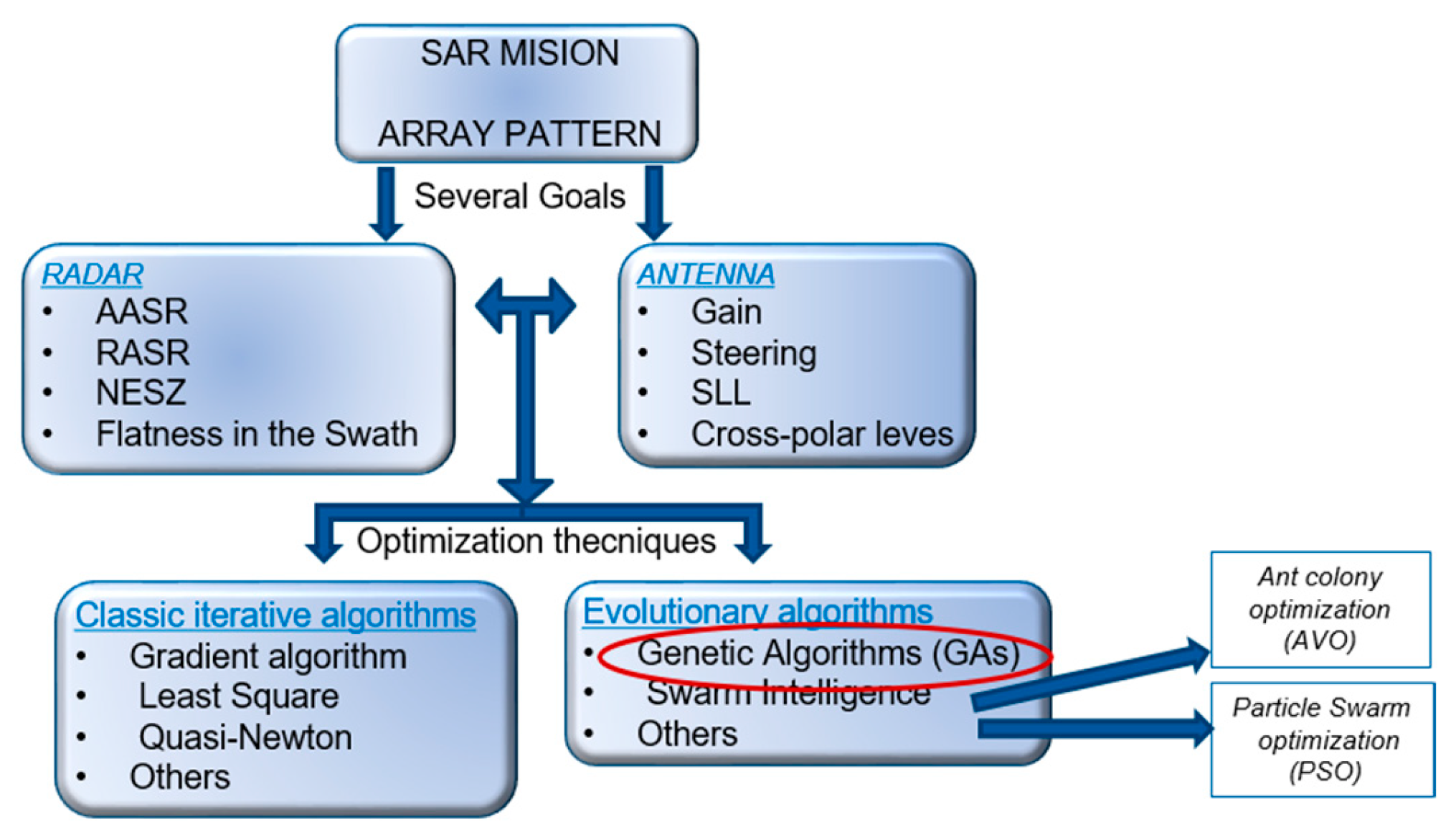 Sensors 25 04835 g007 Sensors 25 04835 g007