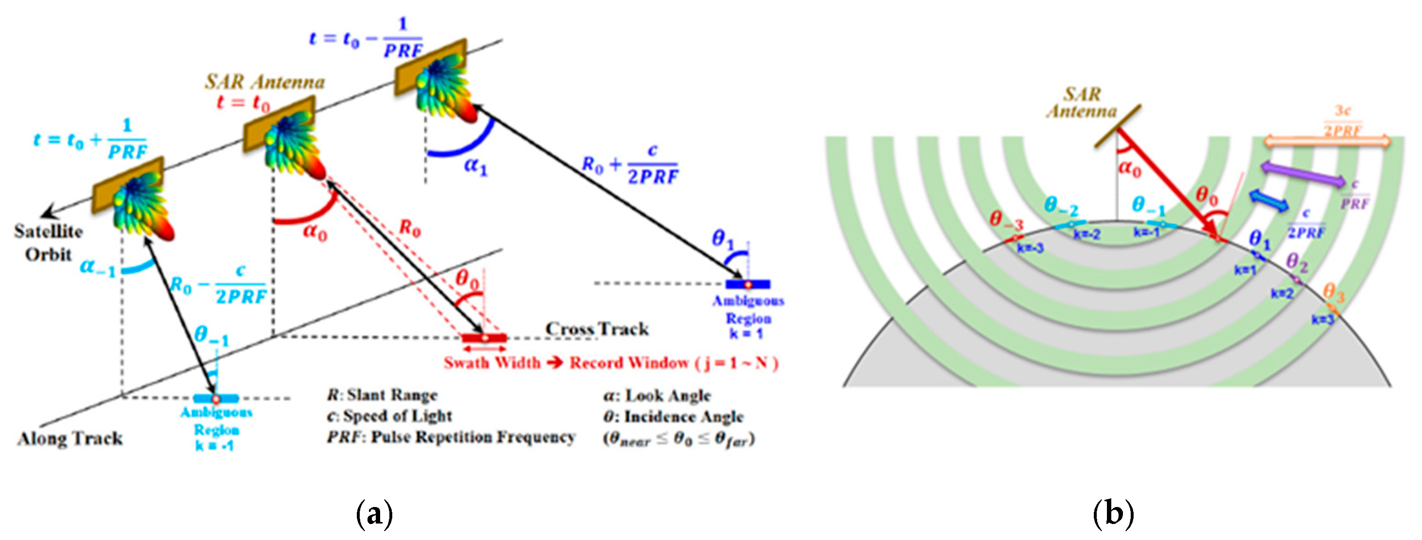 Sensors 25 04835 g011 Sensors 25 04835 g011