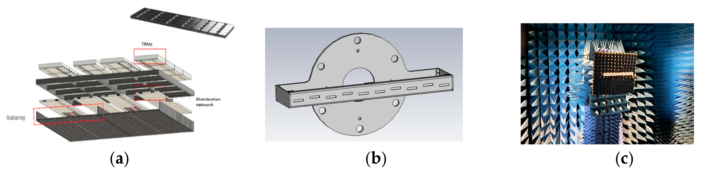 Sensors 25 04835 g016 Sensors 25 04835 g016