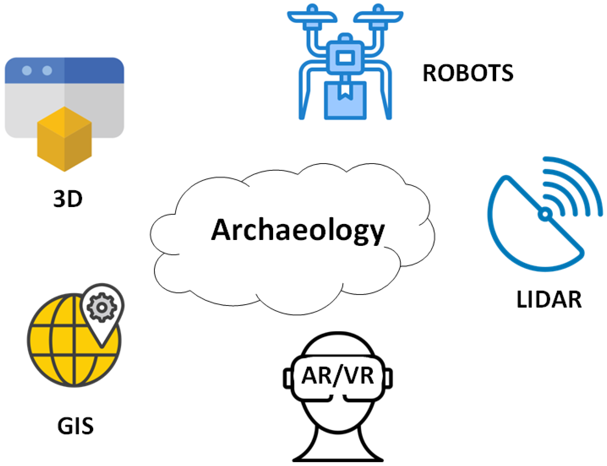 Sensors 25 04836 g001 Sensors 25 04836 g001