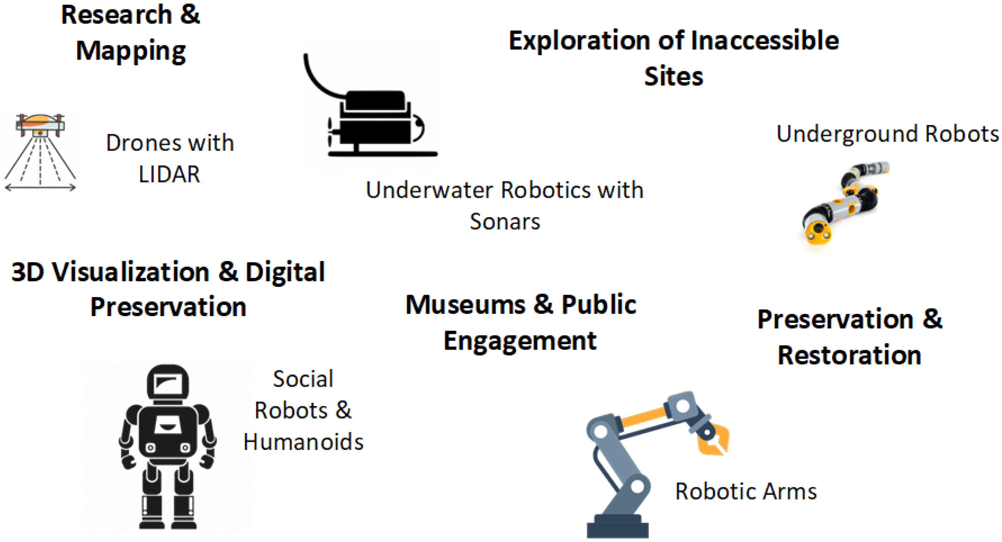 Sensors 25 04836 g002 Sensors 25 04836 g002