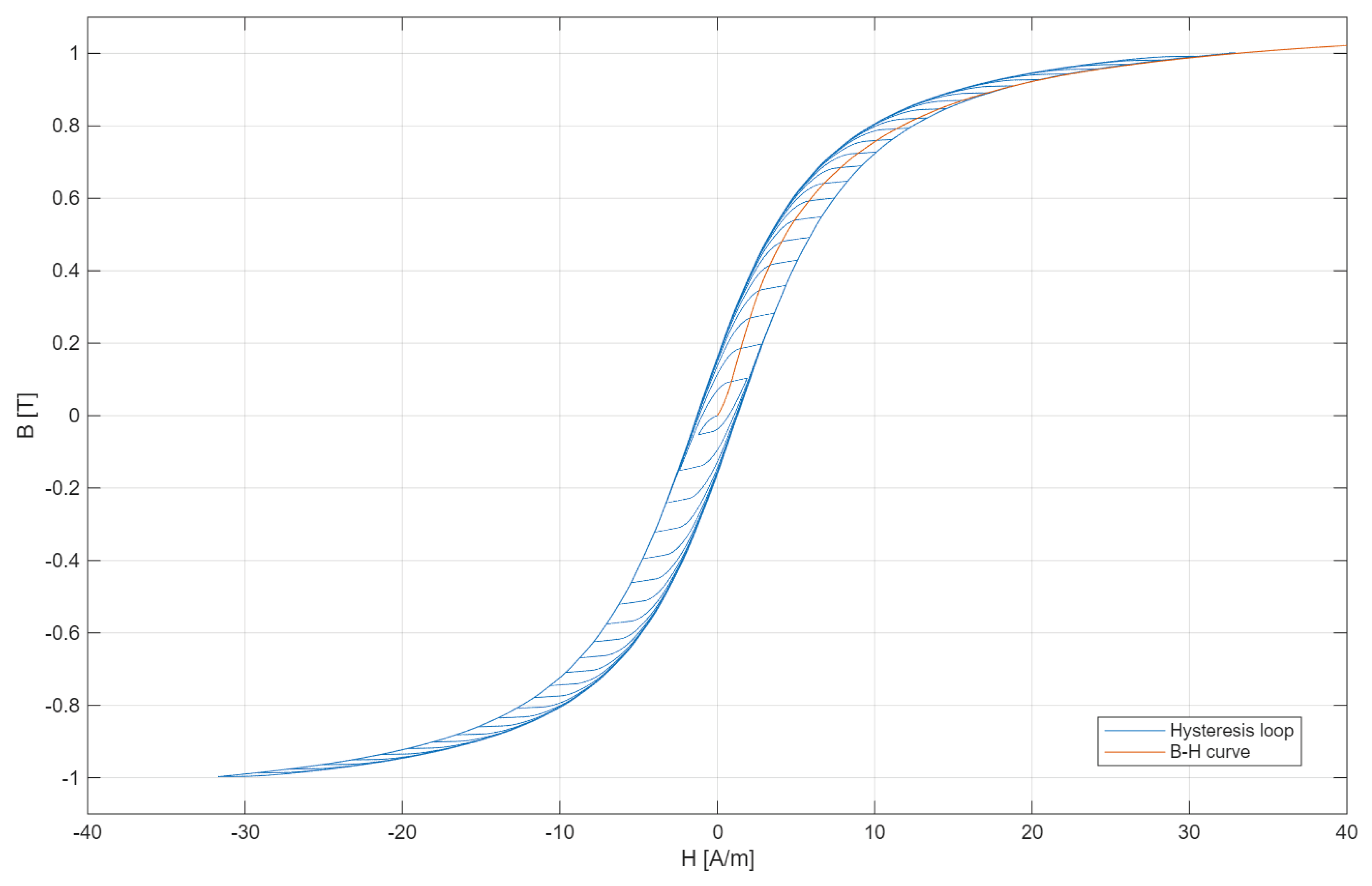 Sensors 25 04837 g002