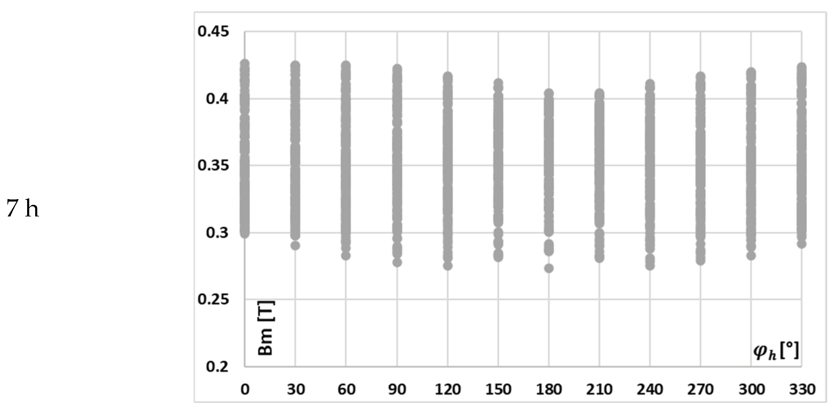 Sensors 25 04837 g008b