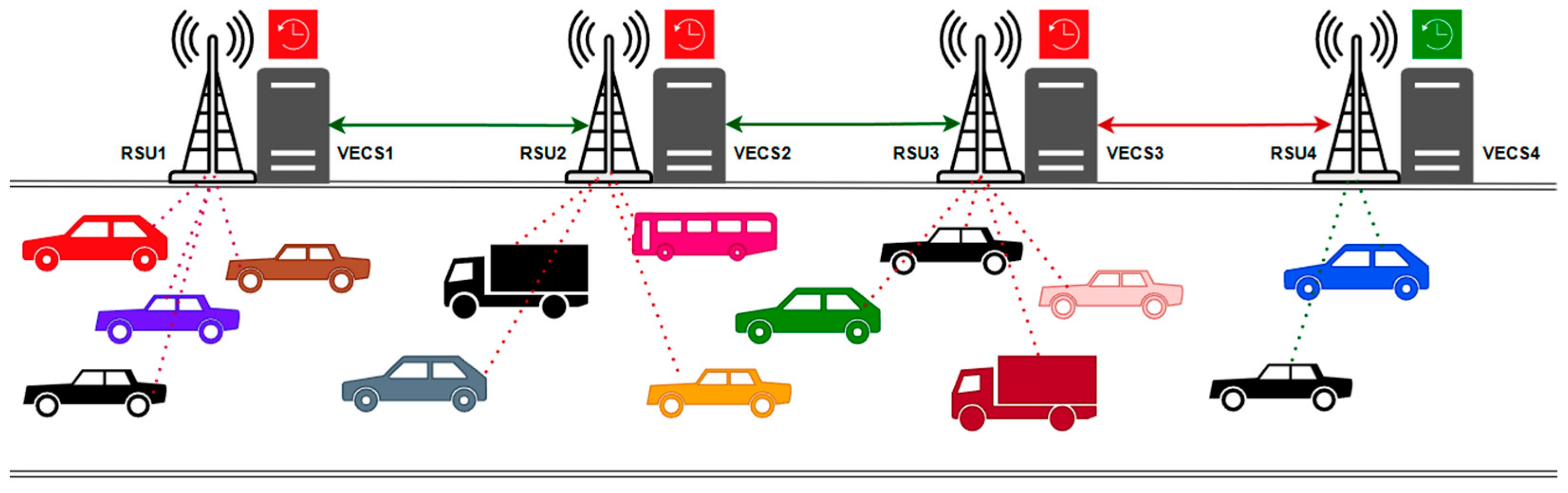 Sensors 25 04838 g001