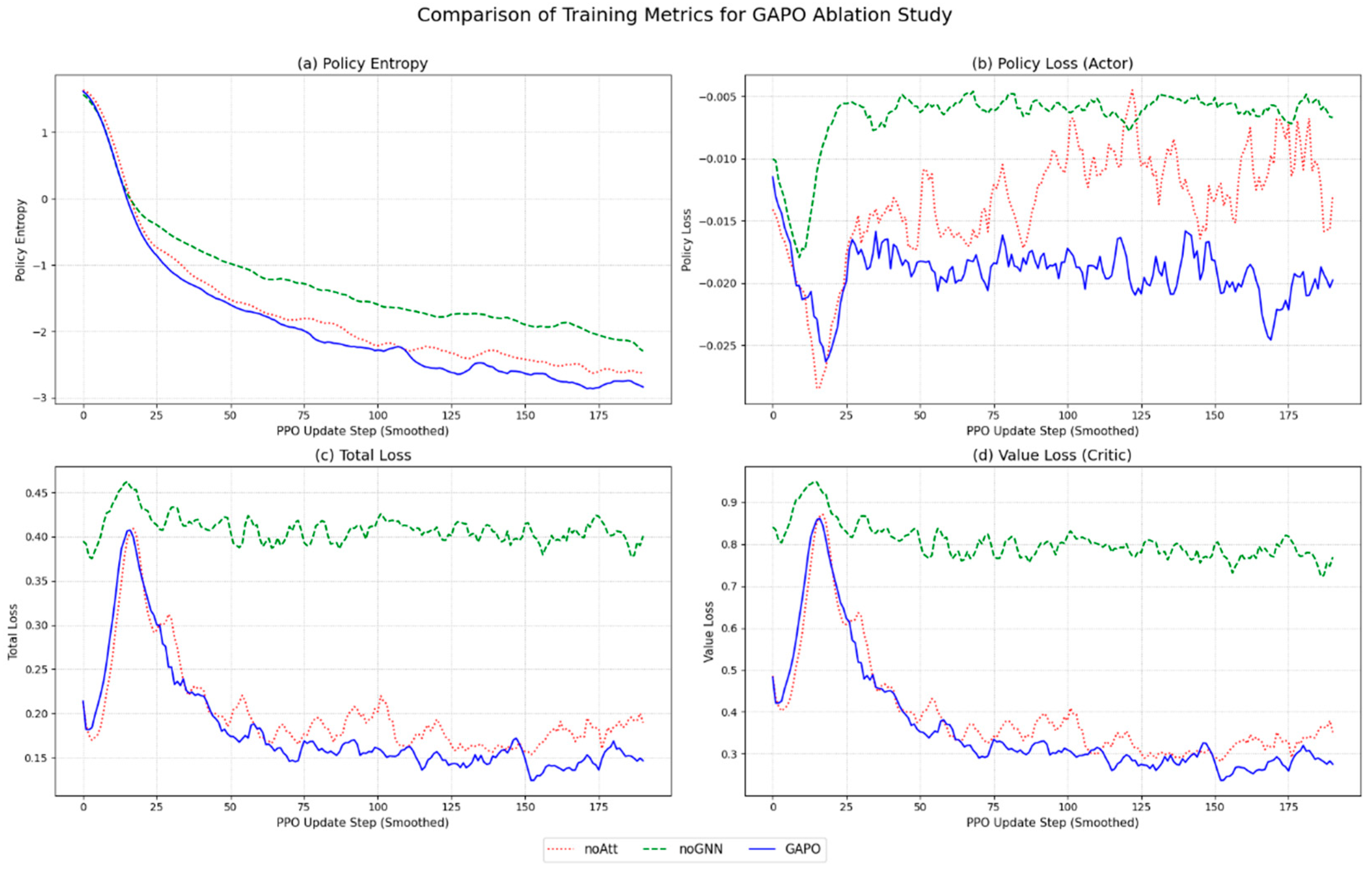 Sensors 25 04838 g010
