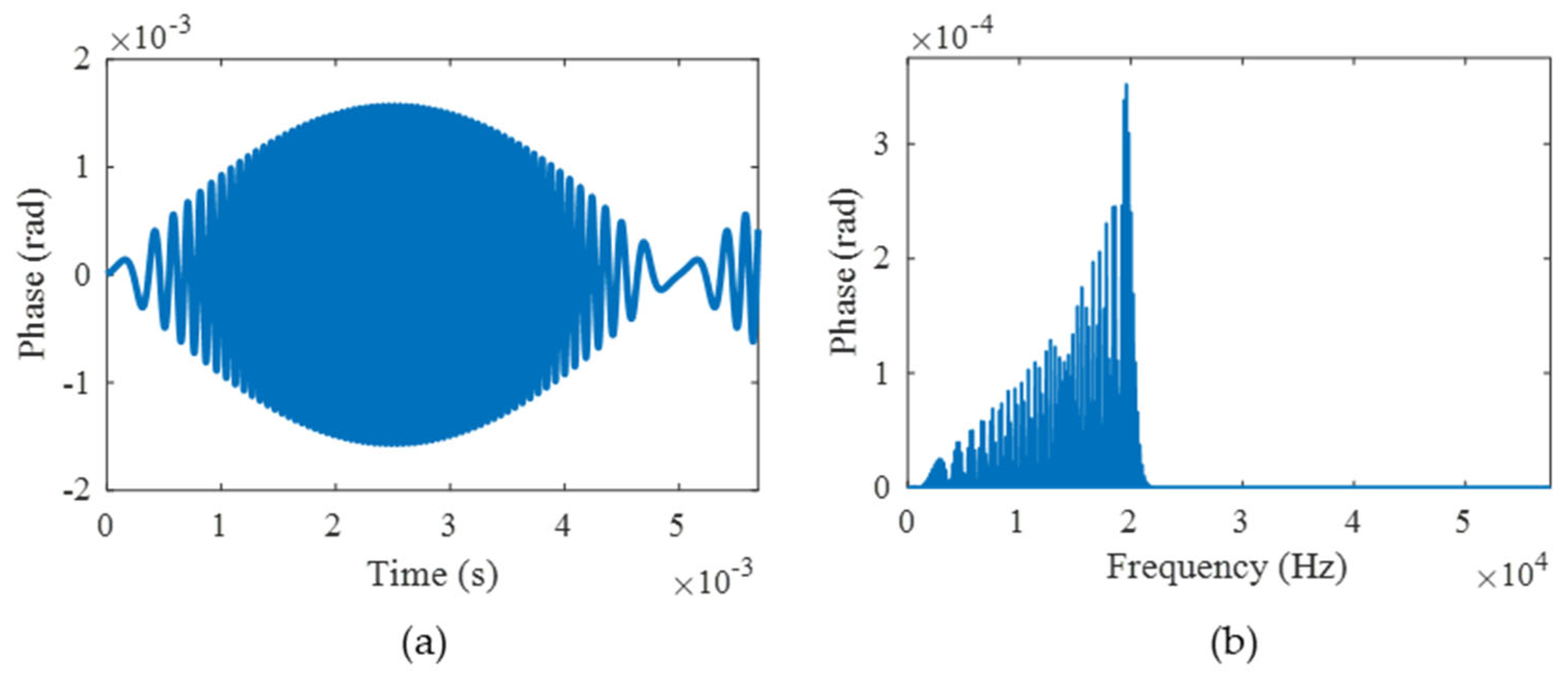 Sensors 25 04839 g008