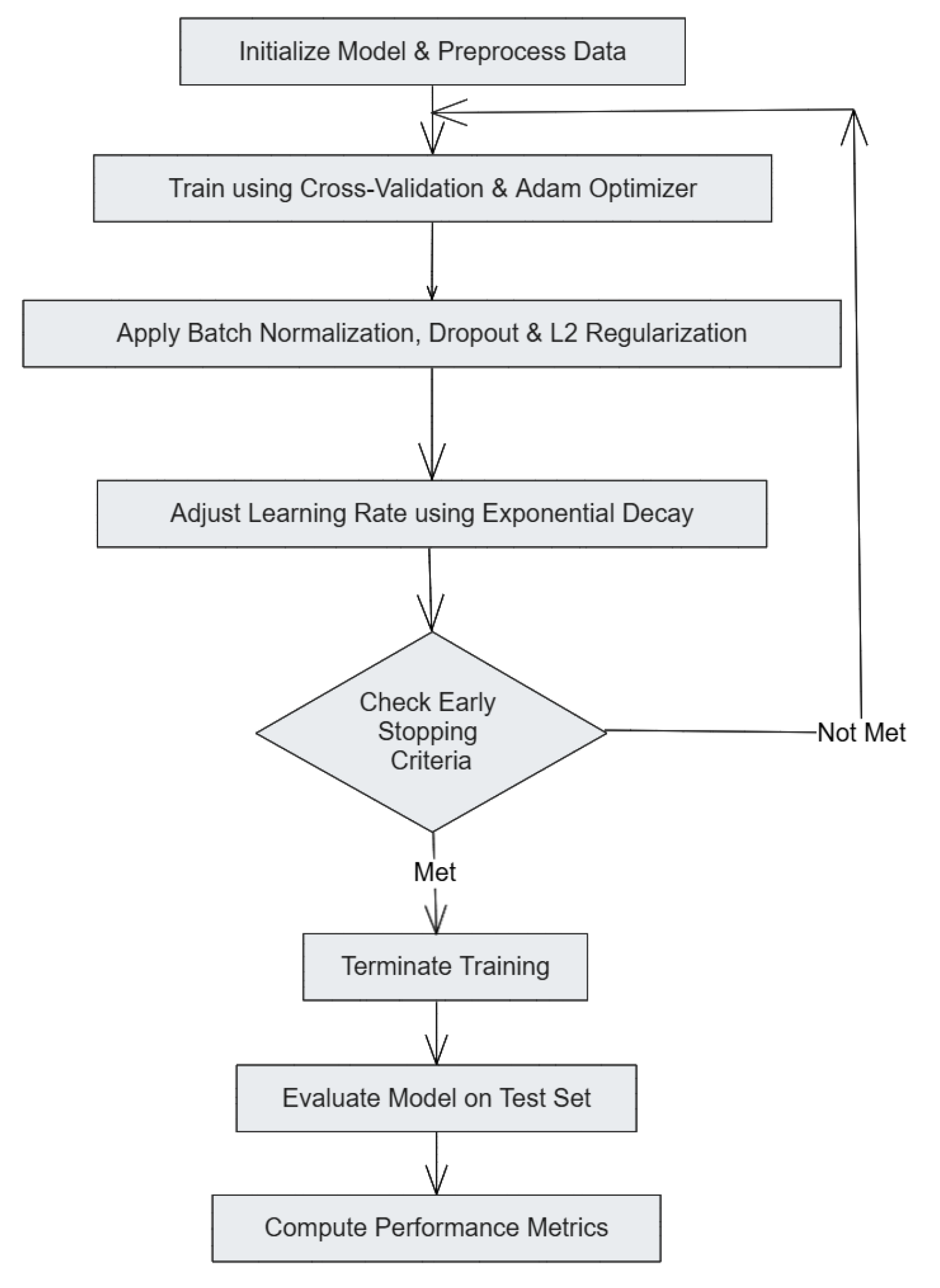 Sensors 25 04845 g002