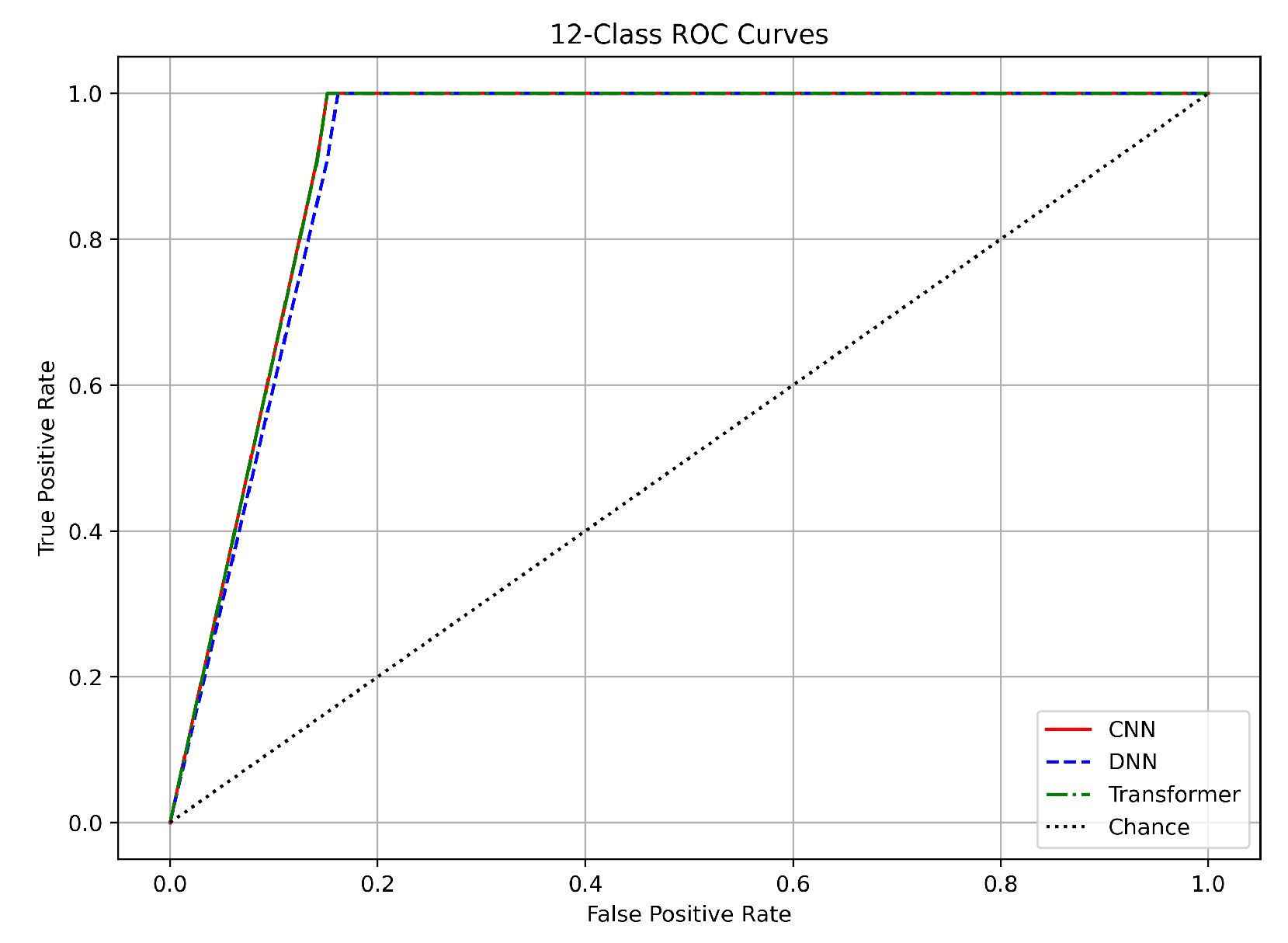 Sensors 25 04845 g015