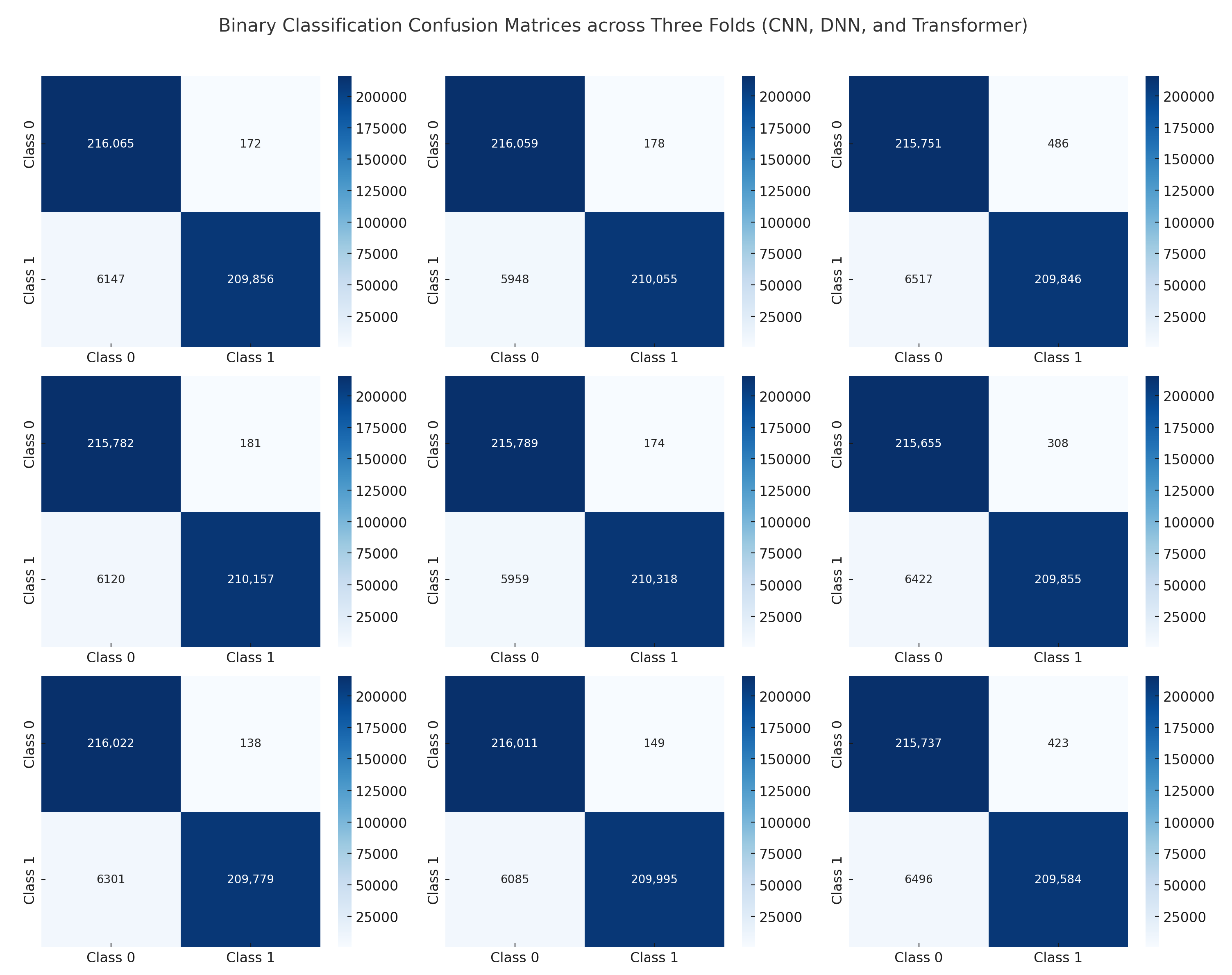 Sensors 25 04845 g016