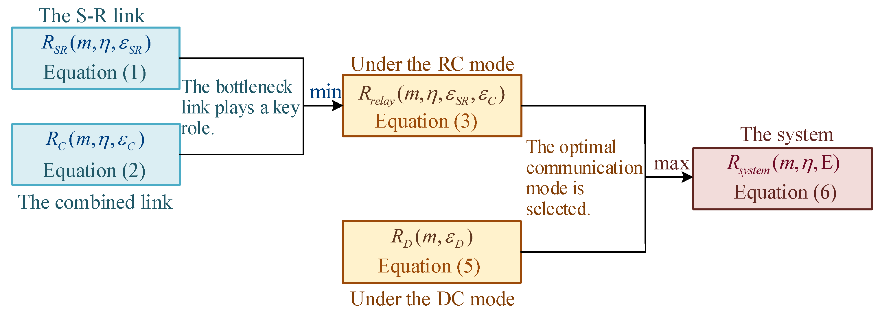 Sensors 25 04846 g002