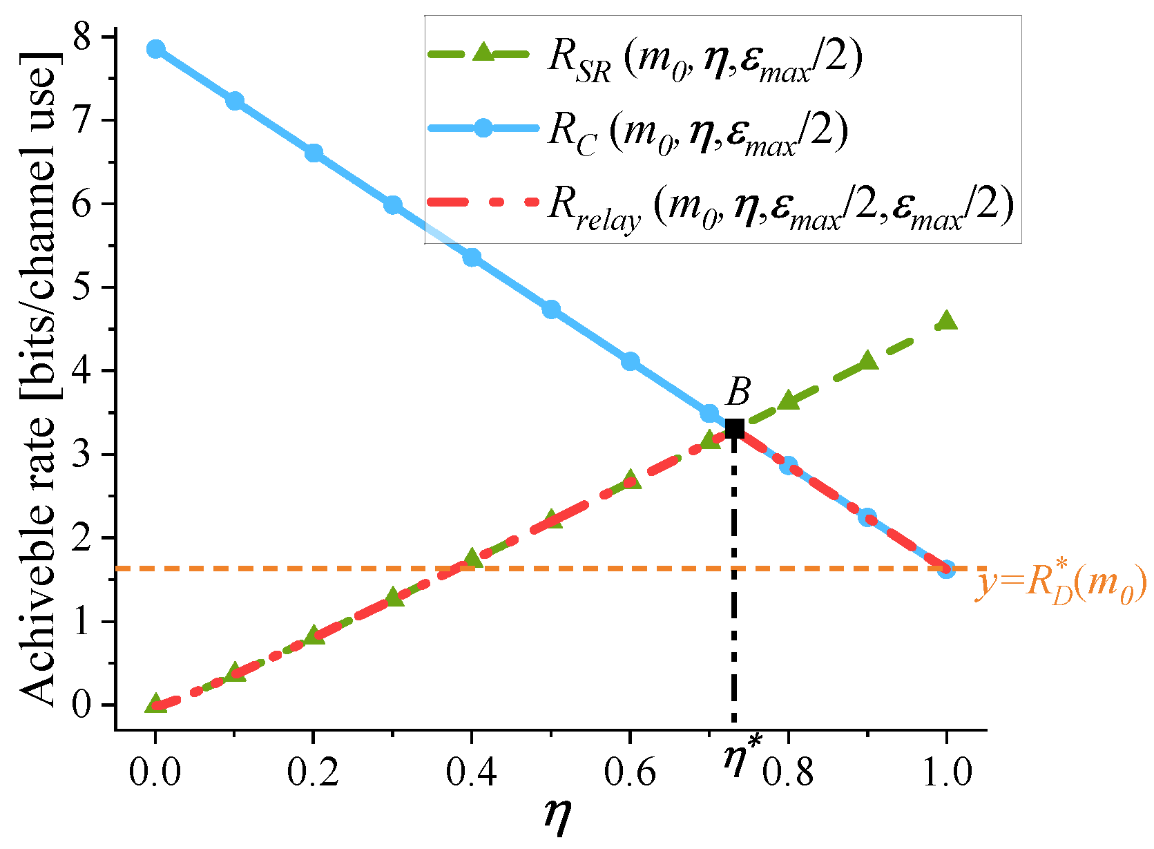 Sensors 25 04846 g004