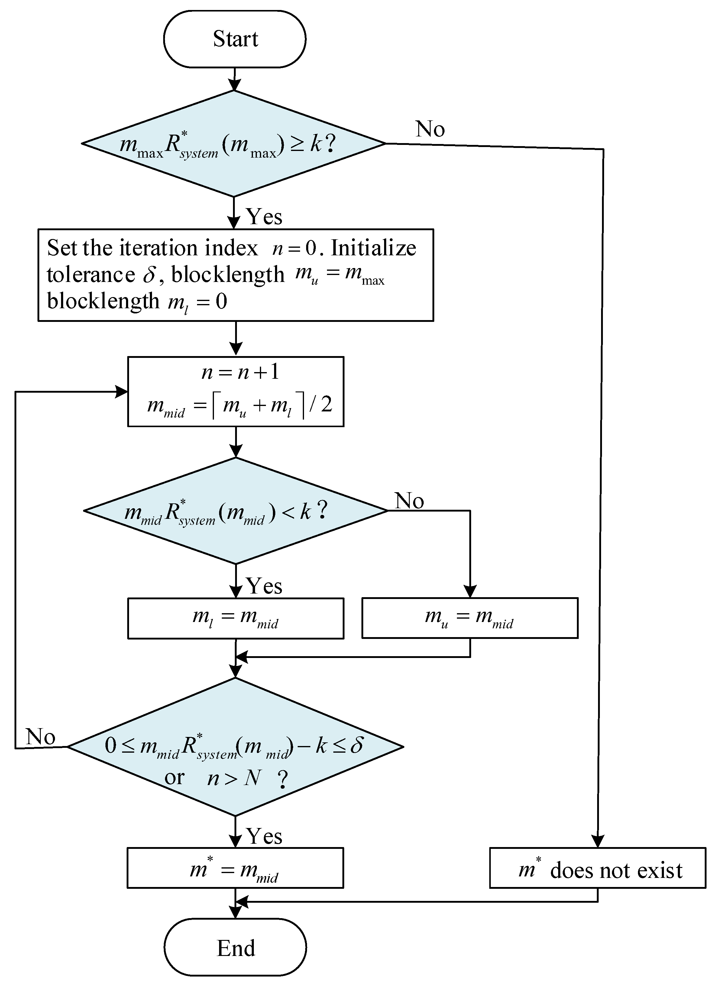 Sensors 25 04846 g005