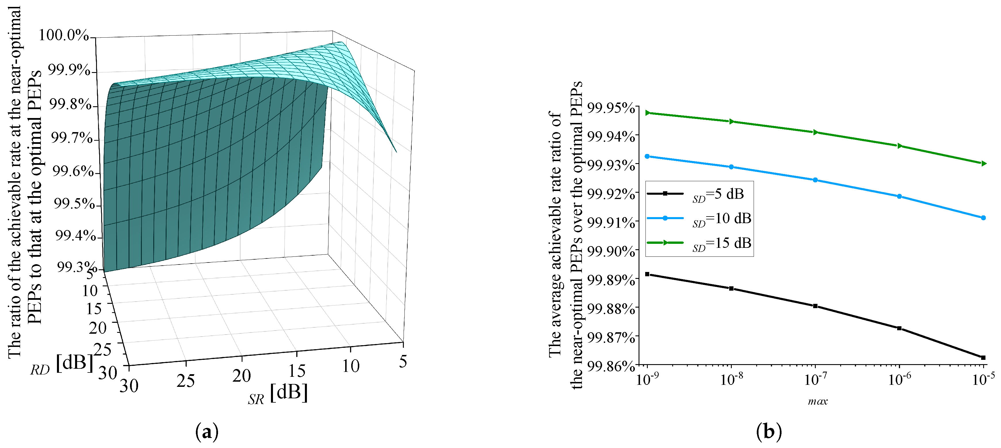 Sensors 25 04846 g009