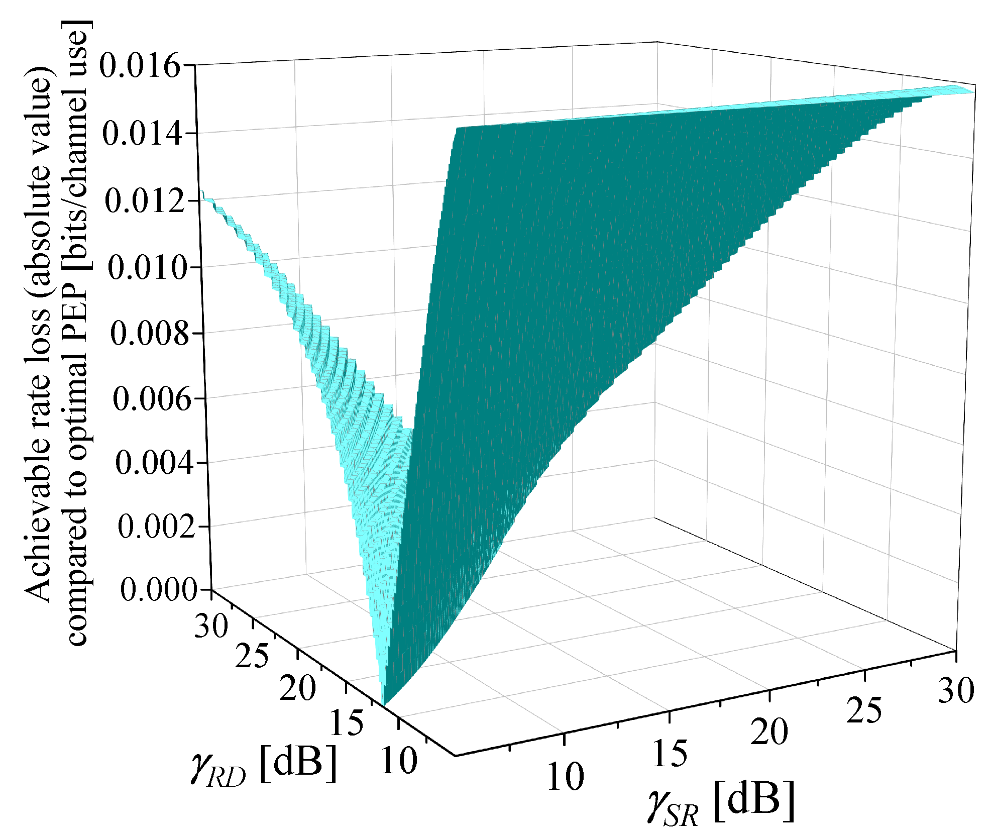 Sensors 25 04846 g0a1