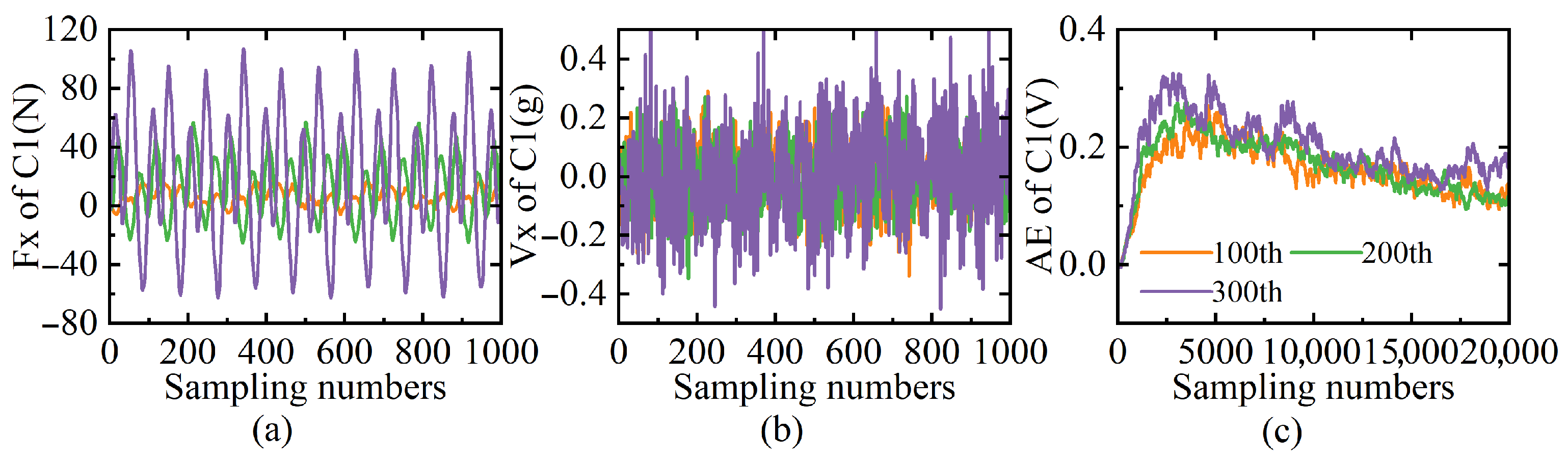 Sensors 25 04847 g003 Sensors 25 04847 g003