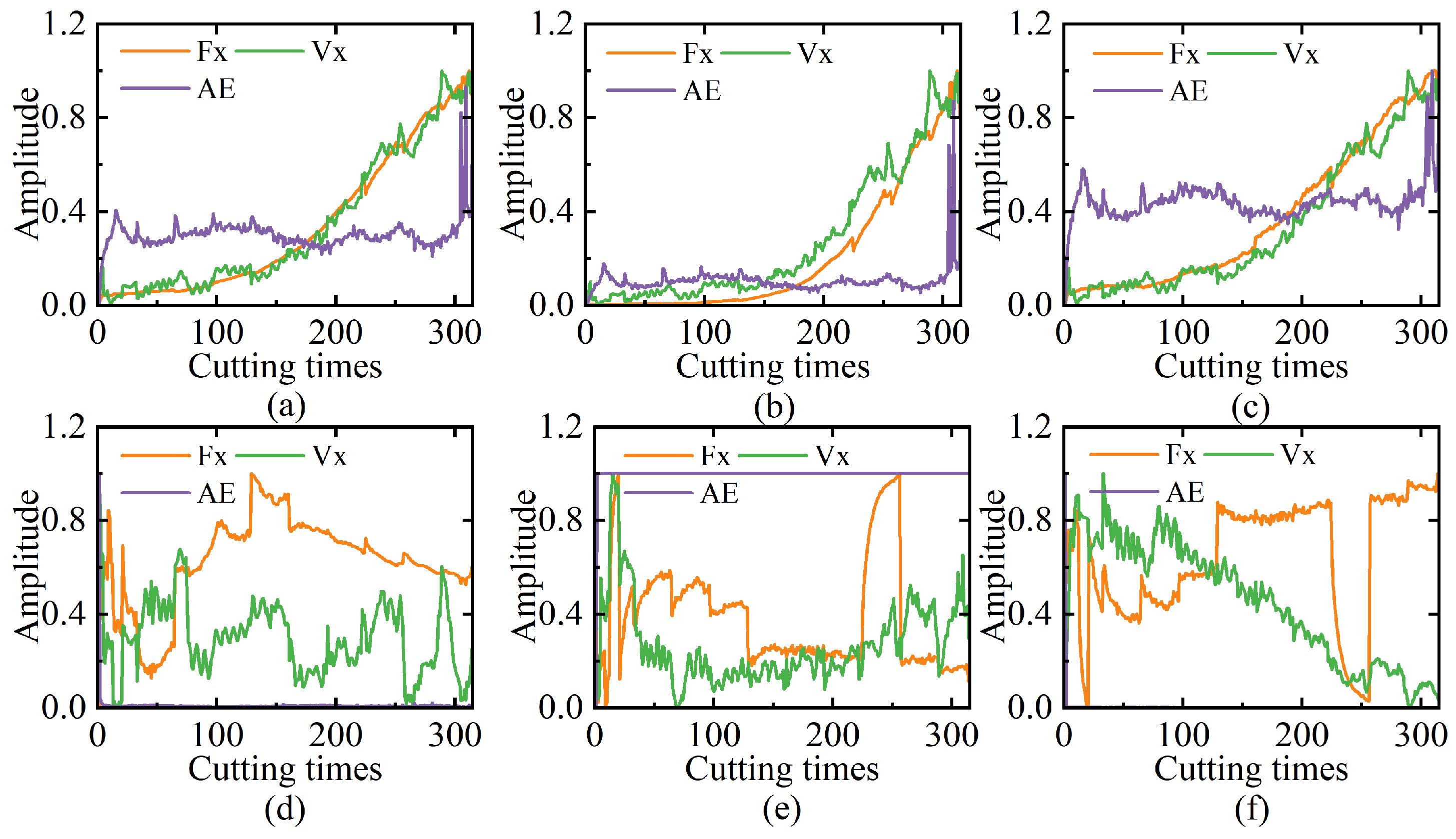Sensors 25 04847 g004 Sensors 25 04847 g004