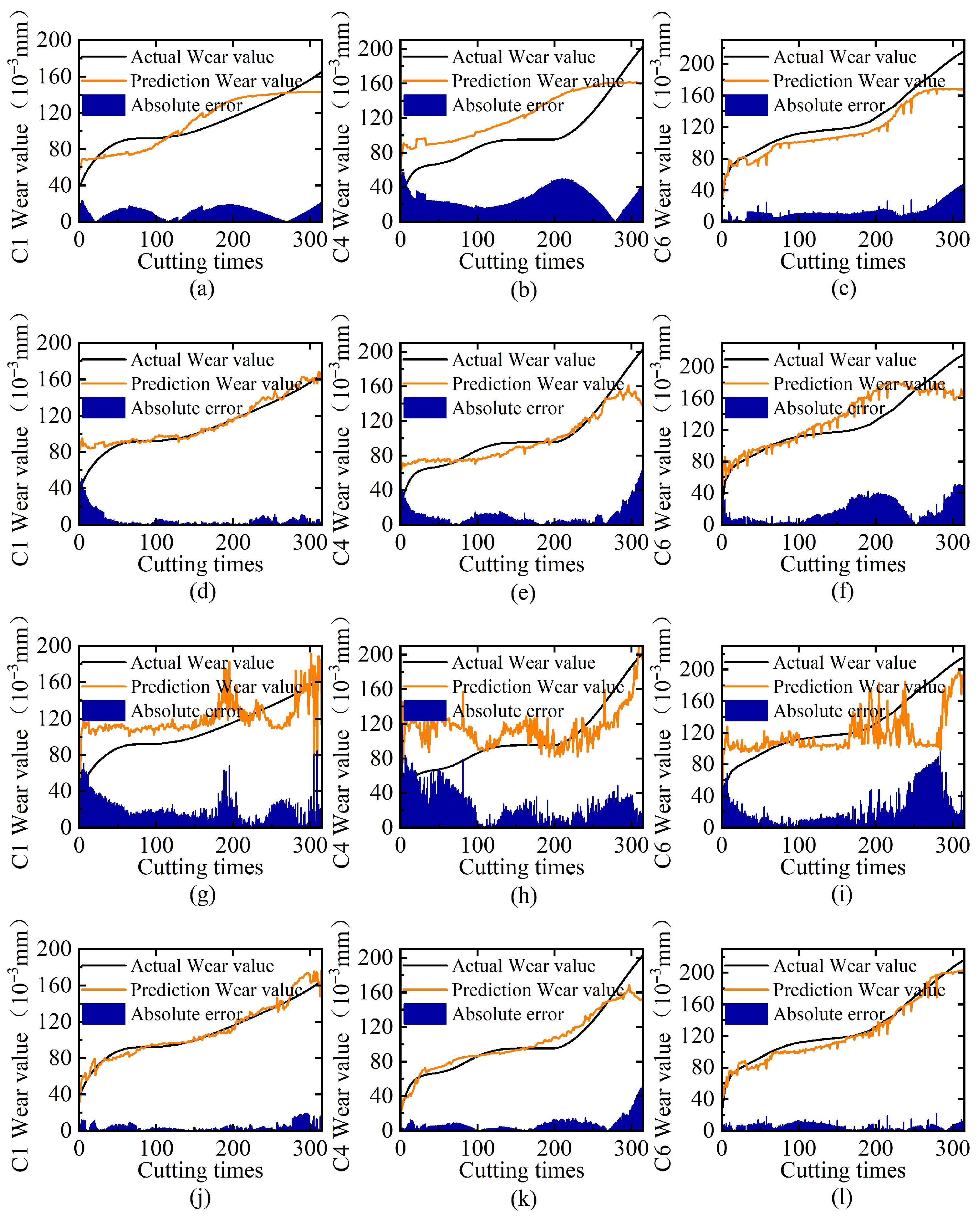 Sensors 25 04847 g005 Sensors 25 04847 g005