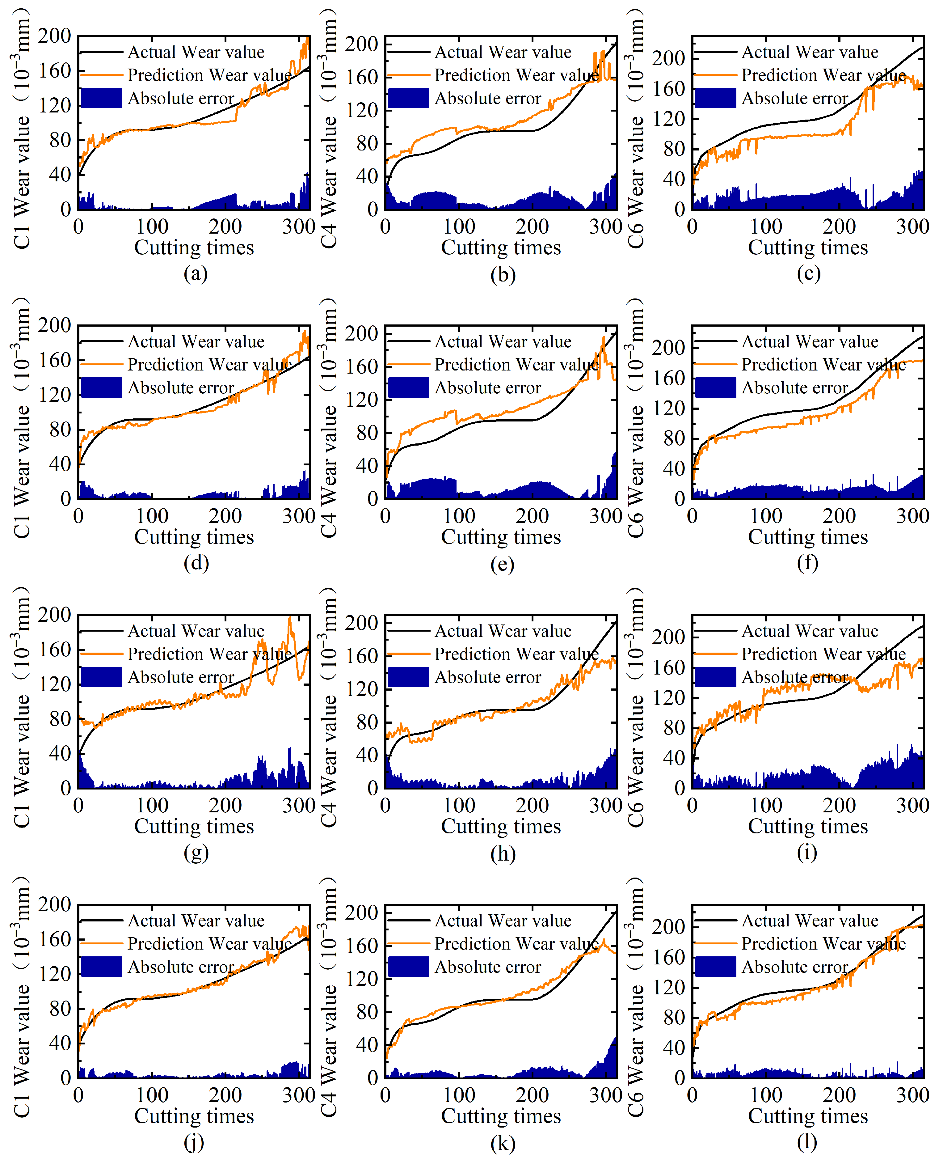 Sensors 25 04847 g006 Sensors 25 04847 g006