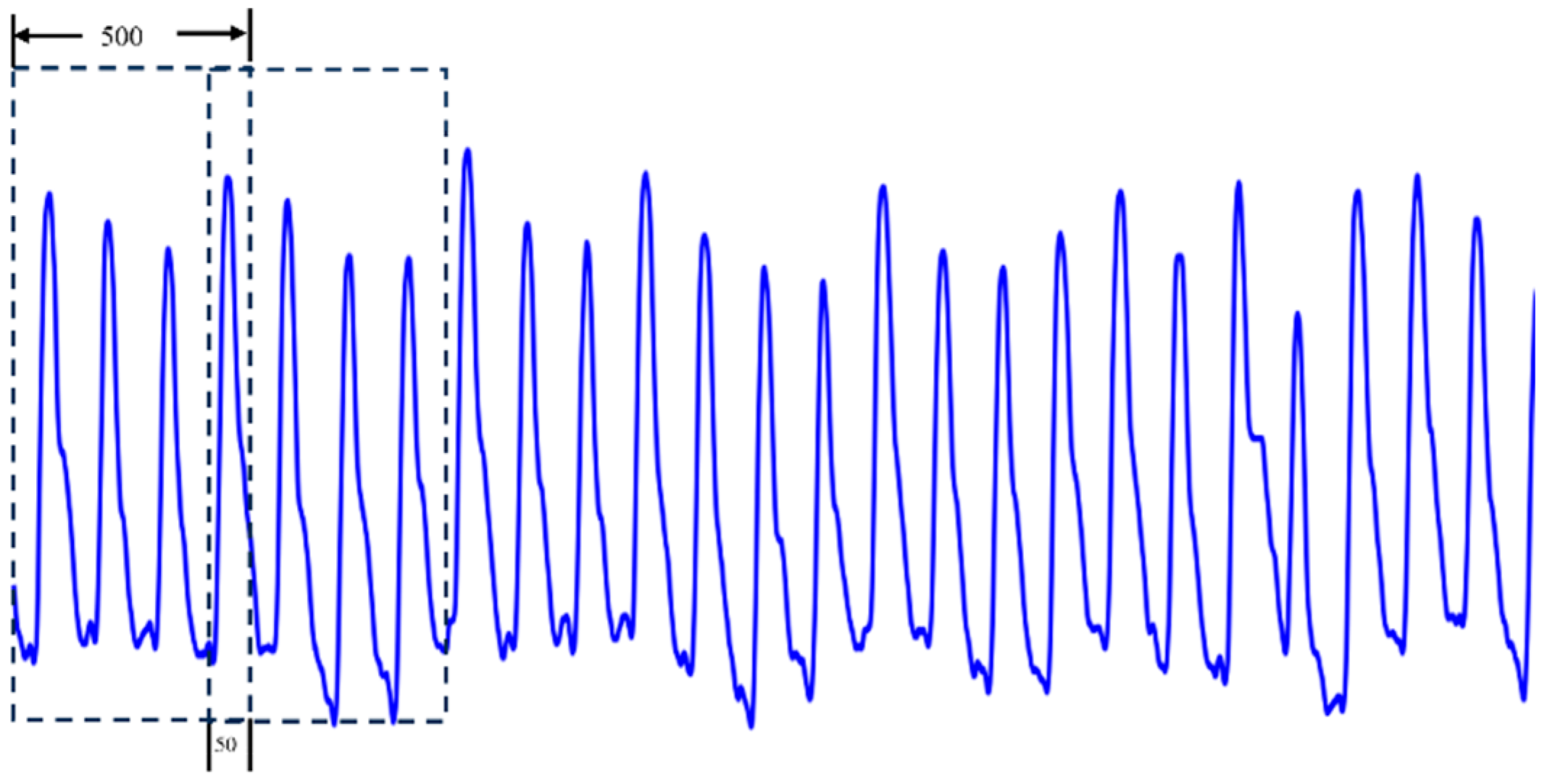 Sensors 25 04849 g001