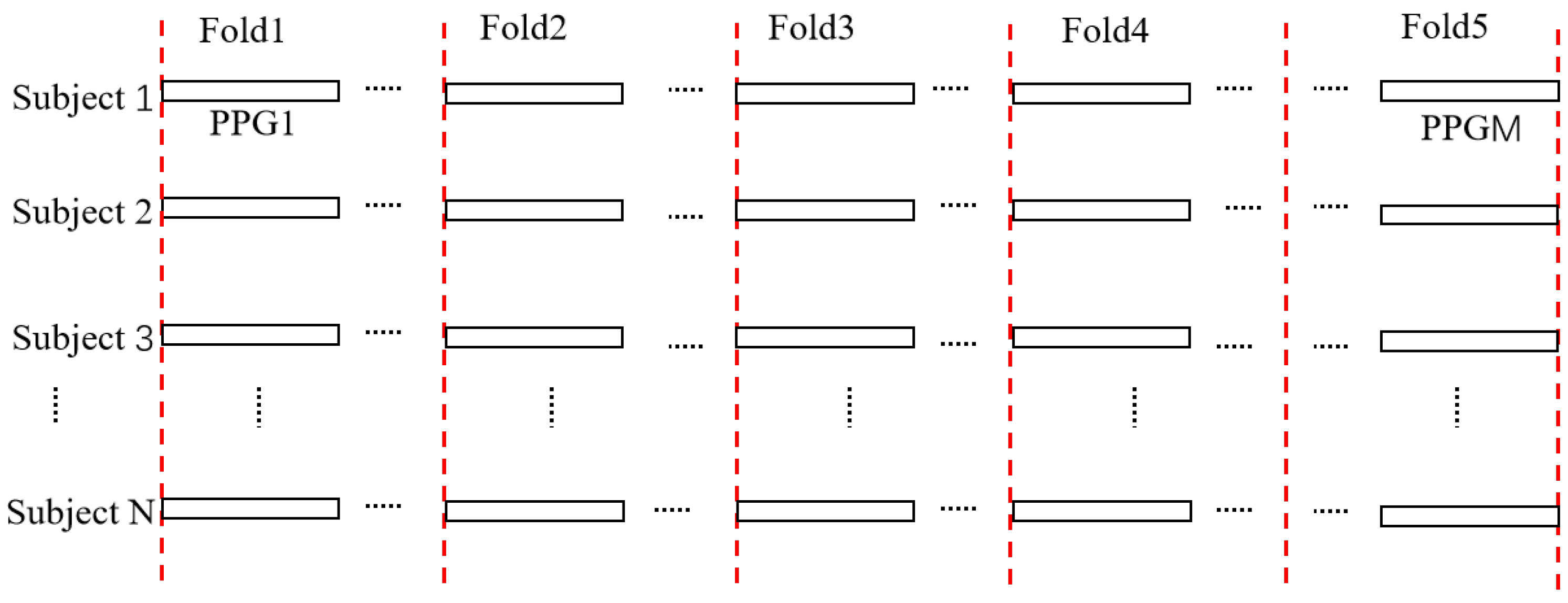 Sensors 25 04849 g002