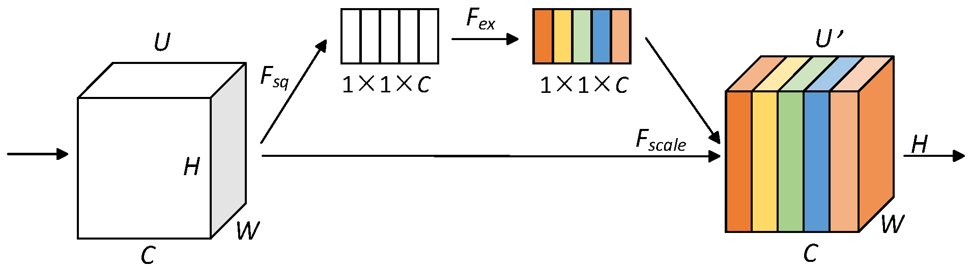 Sensors 25 04849 g006