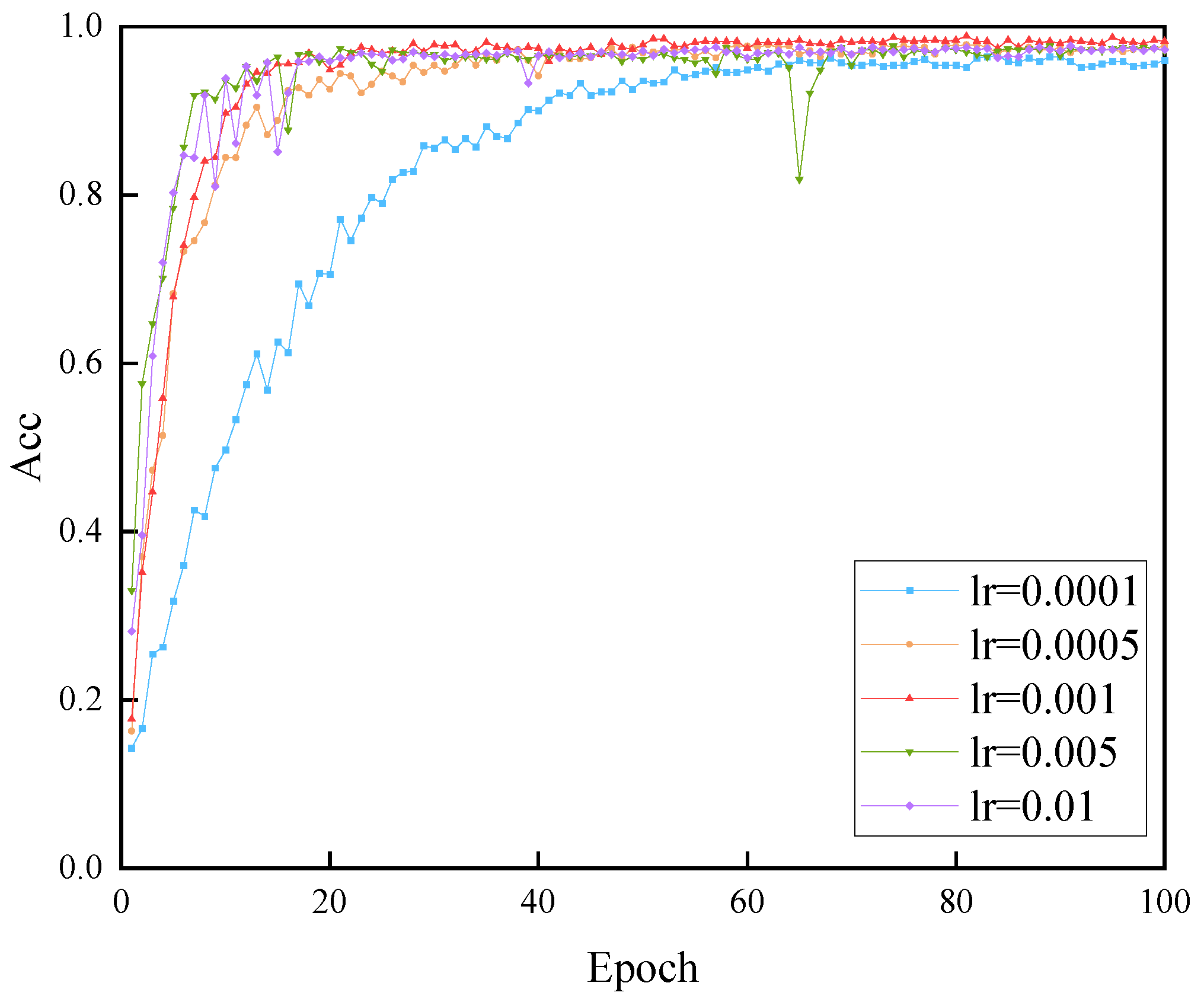 Sensors 25 04849 g011