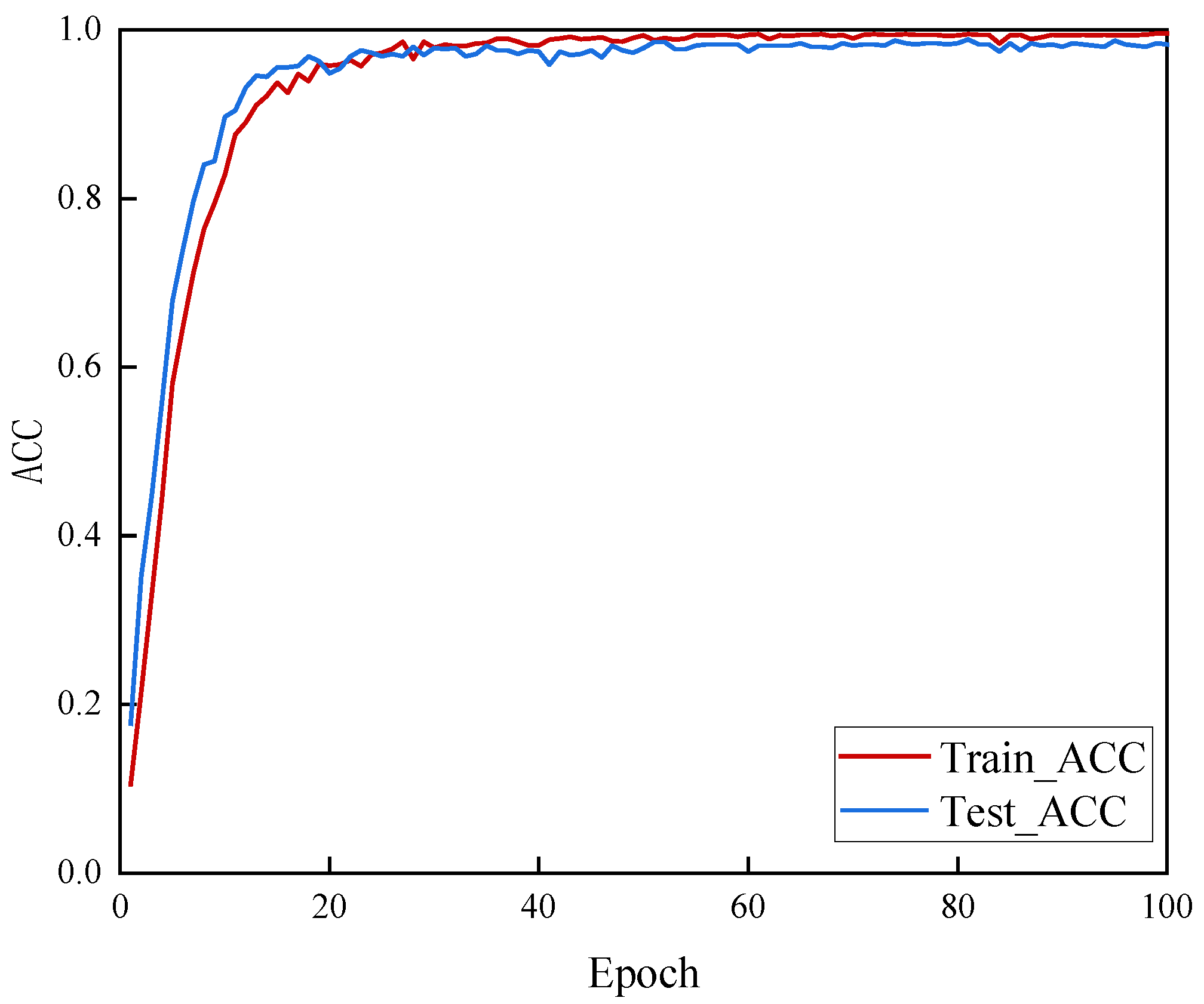 Sensors 25 04849 g013